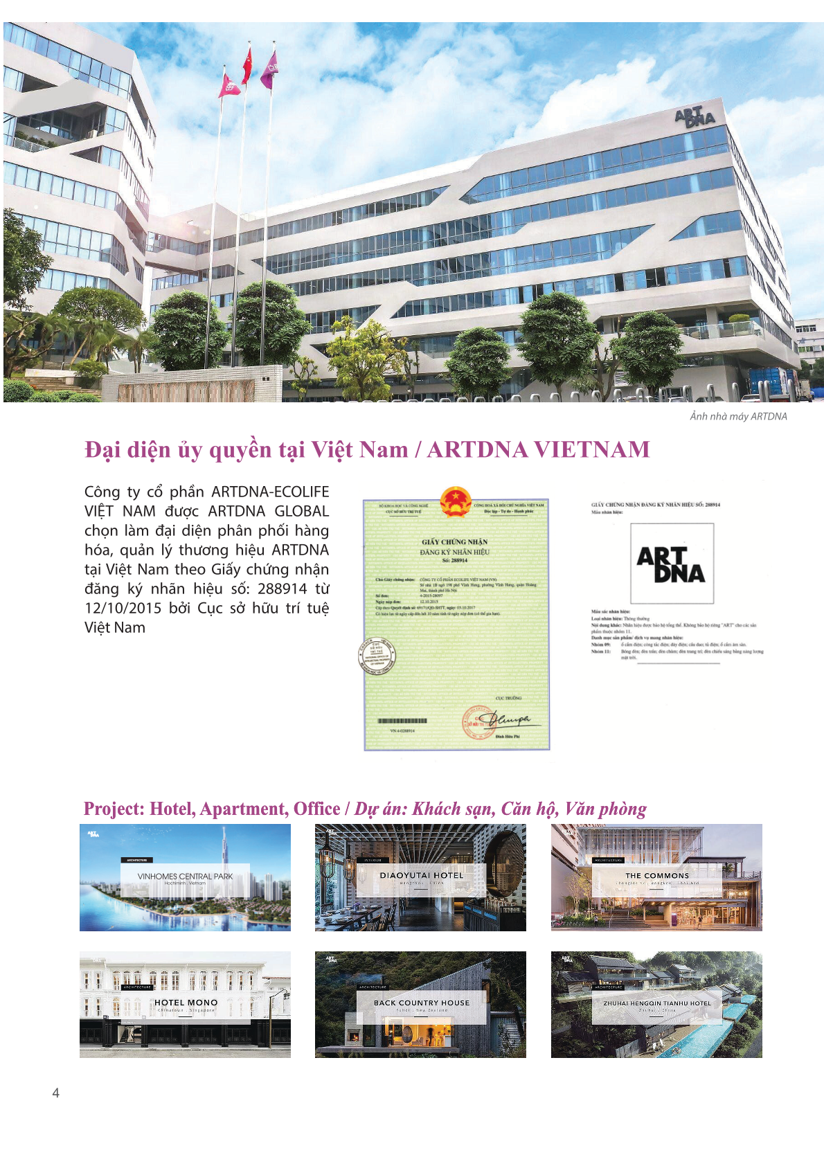 THIẾT BỊ ĐIỆN CHÂU ÂU - ART DNA