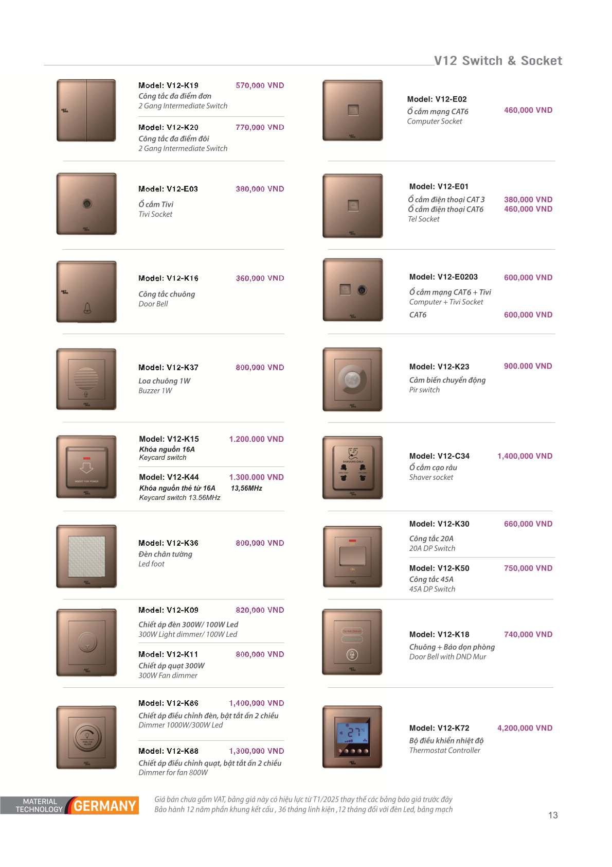 THIẾT BỊ ĐIỆN CHÂU ÂU - ART DNA