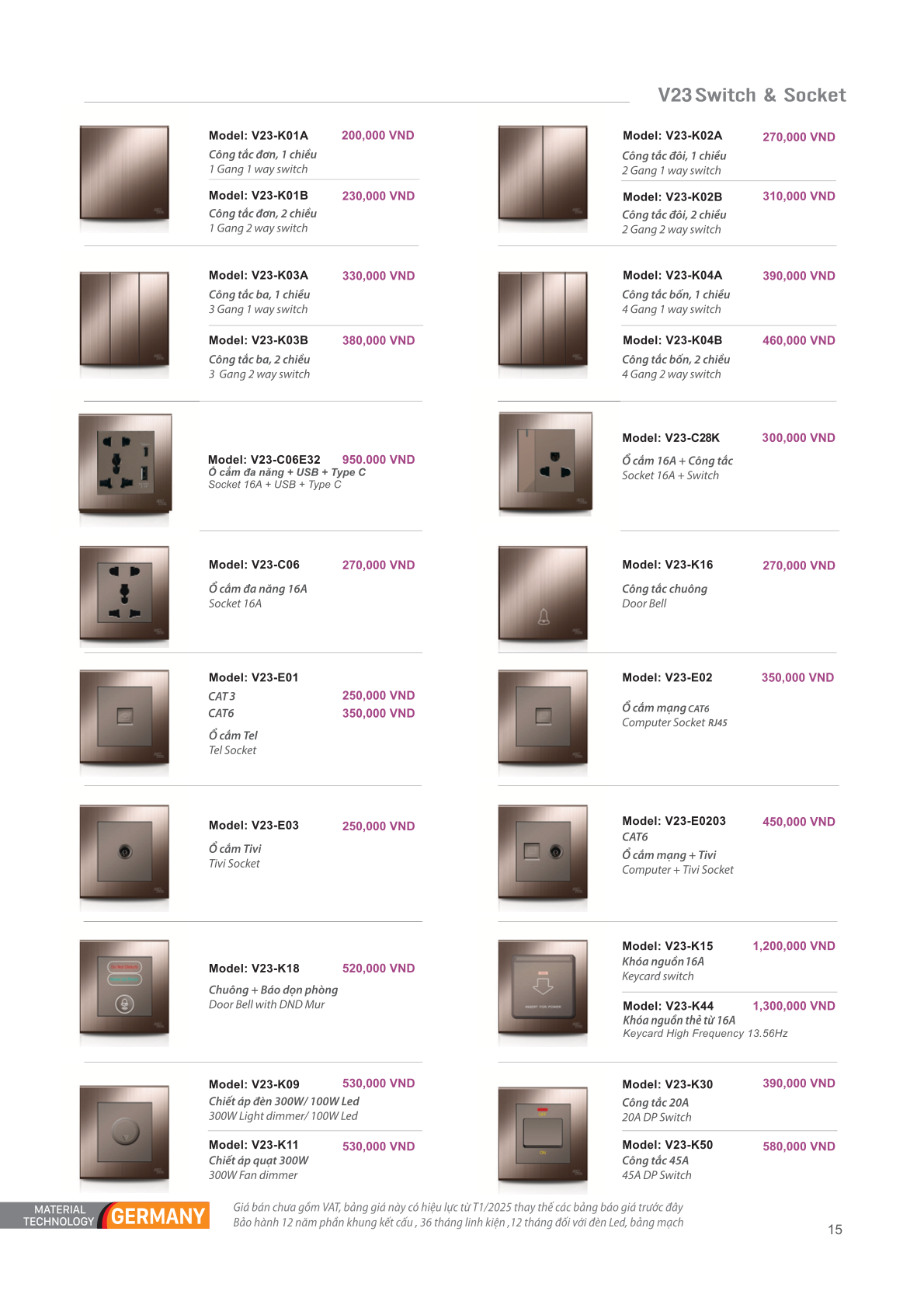 THIẾT BỊ ĐIỆN CHÂU ÂU - ART DNA