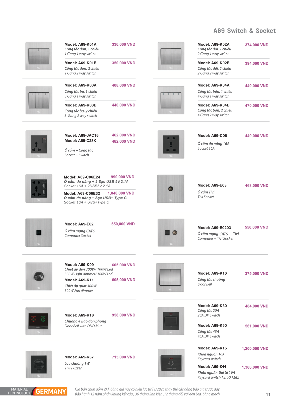 THIẾT BỊ ĐIỆN CHÂU ÂU - ART DNA