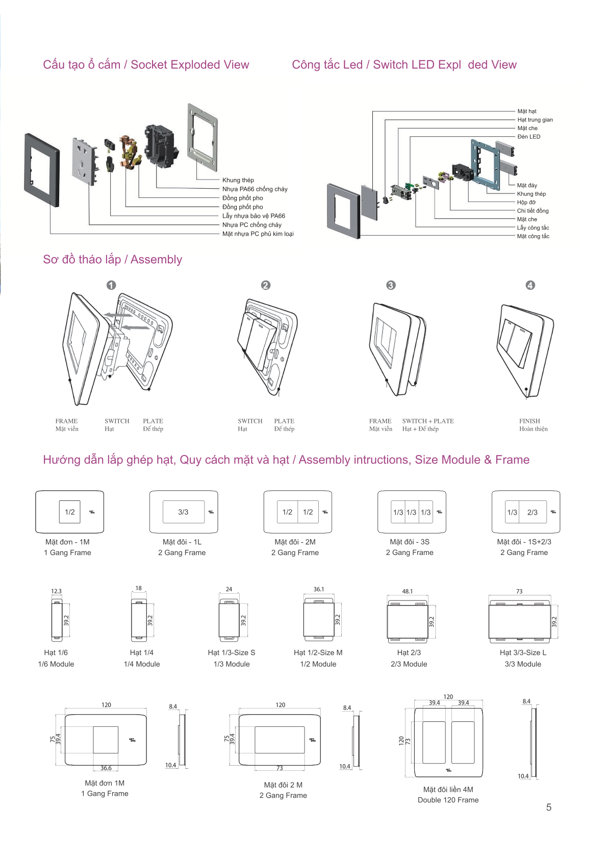 THIẾT BỊ ĐIỆN CHÂU ÂU - ART DNA