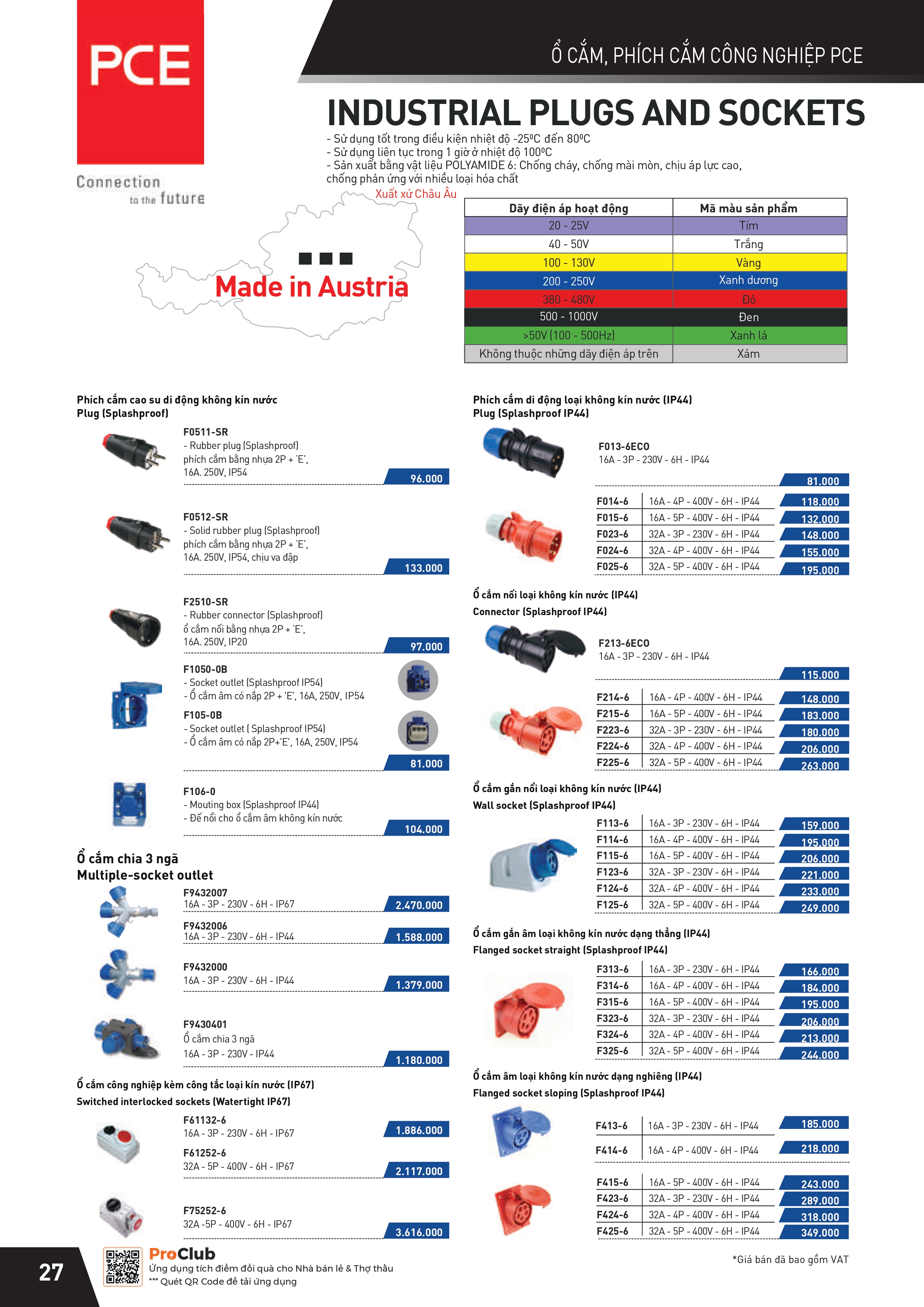 THIẾT BỊ ĐIỆN PANASONIC-NANOCO
