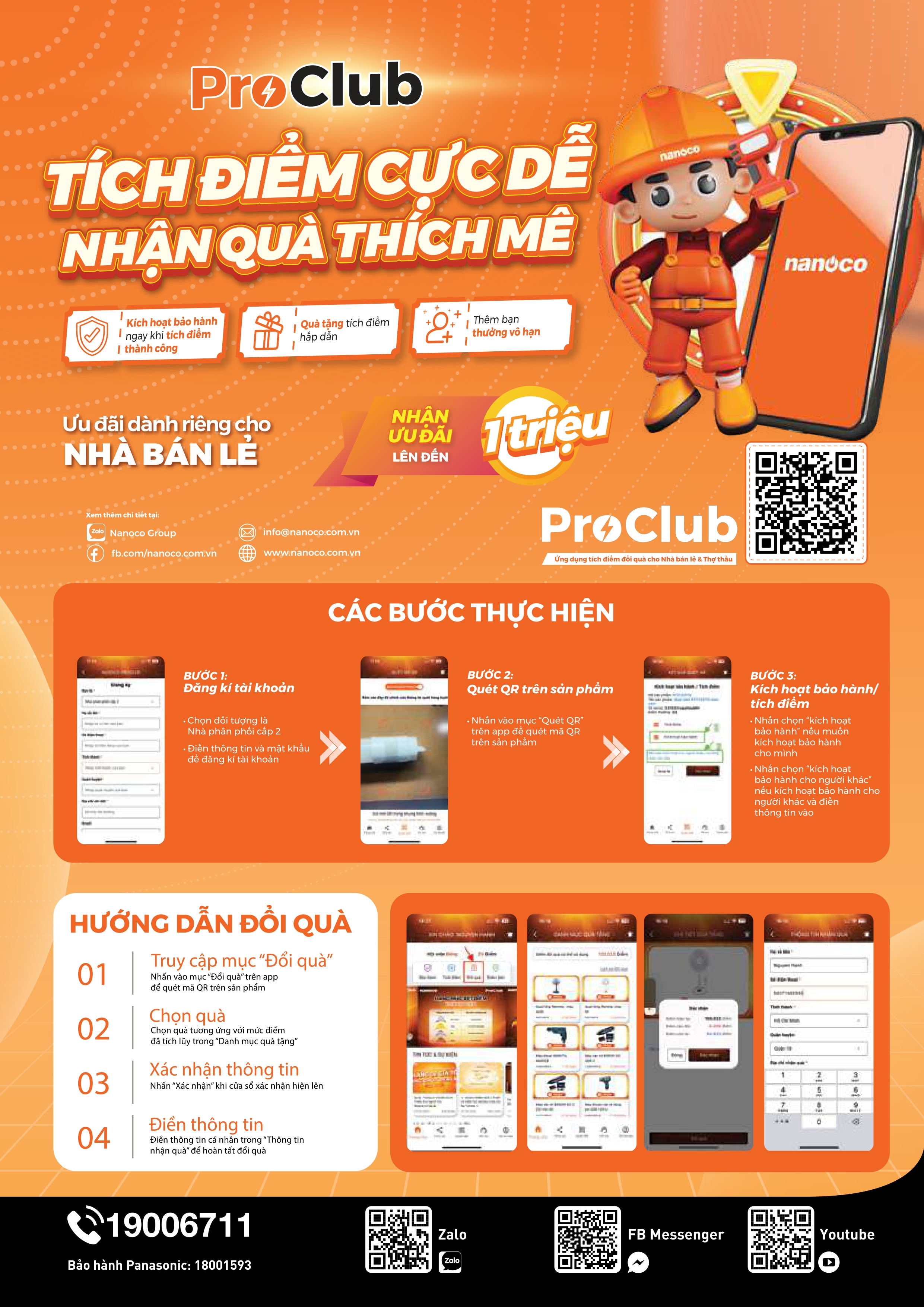 THIẾT BỊ ĐIỆN PANASONIC-NANOCO