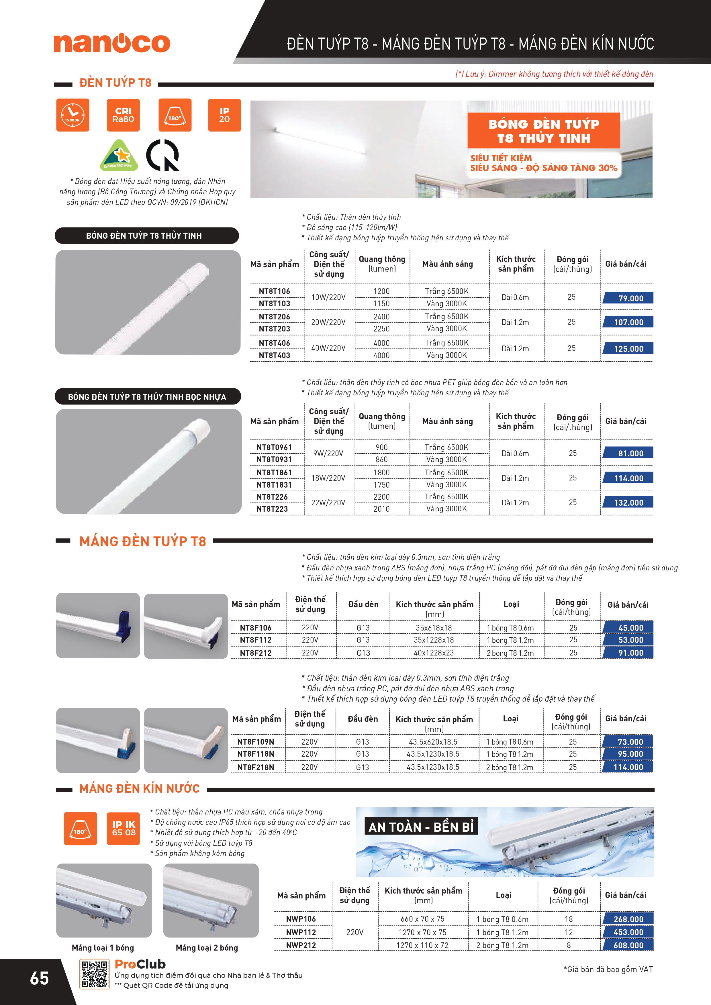 THIẾT BỊ ĐIỆN PANASONIC-NANOCO