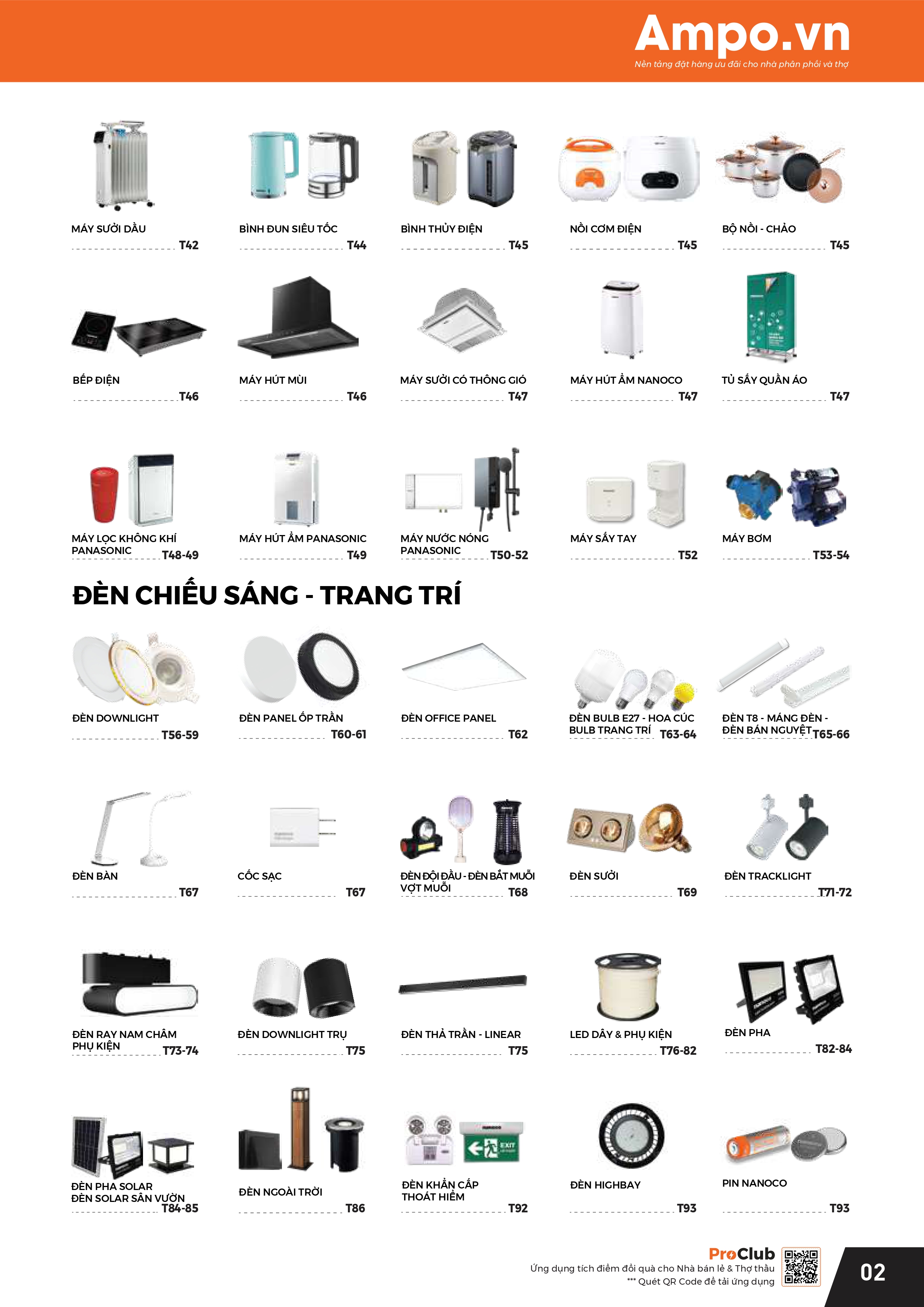 THIẾT BỊ ĐIỆN PANASONIC-NANOCO