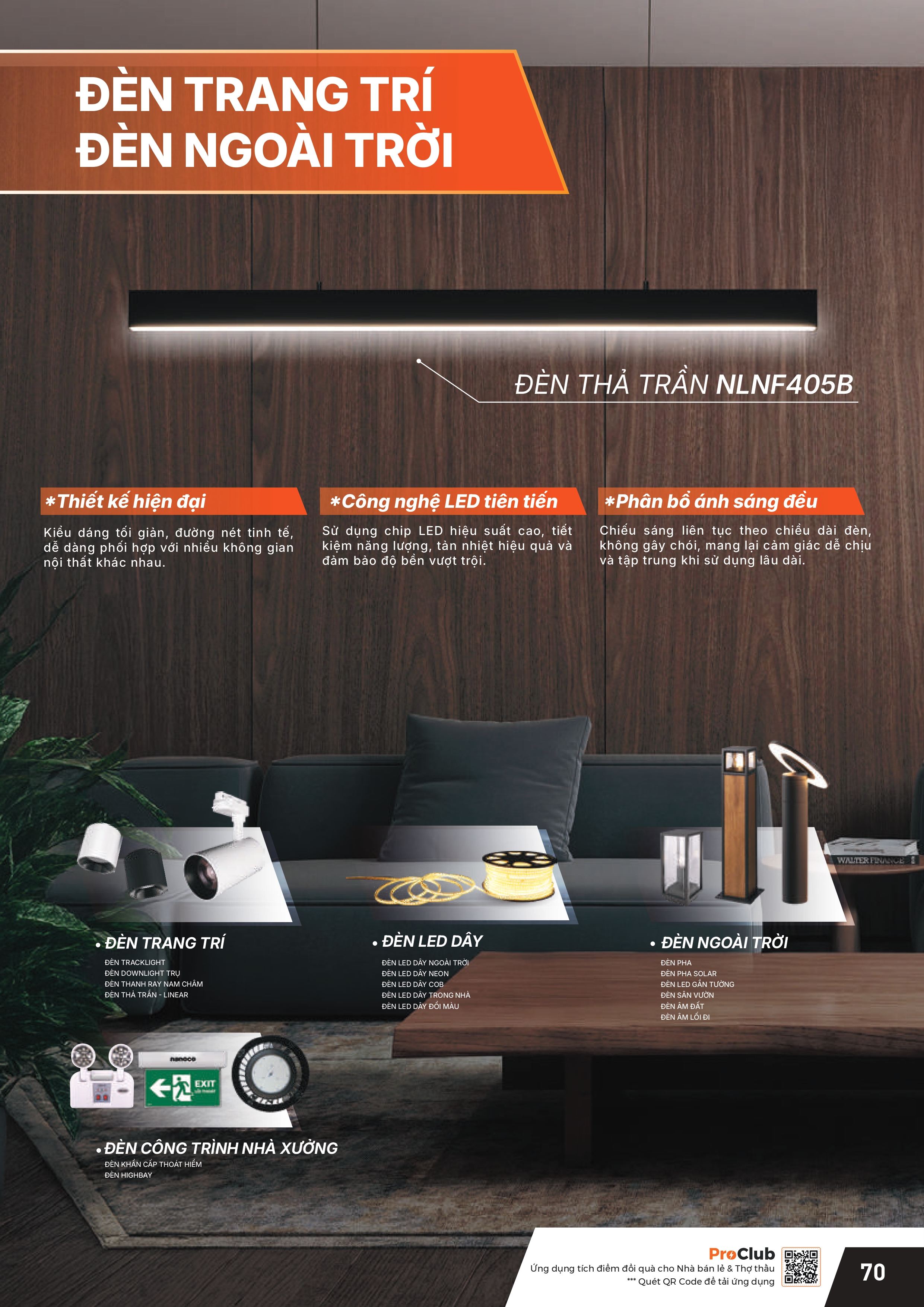 THIẾT BỊ ĐIỆN PANASONIC-NANOCO