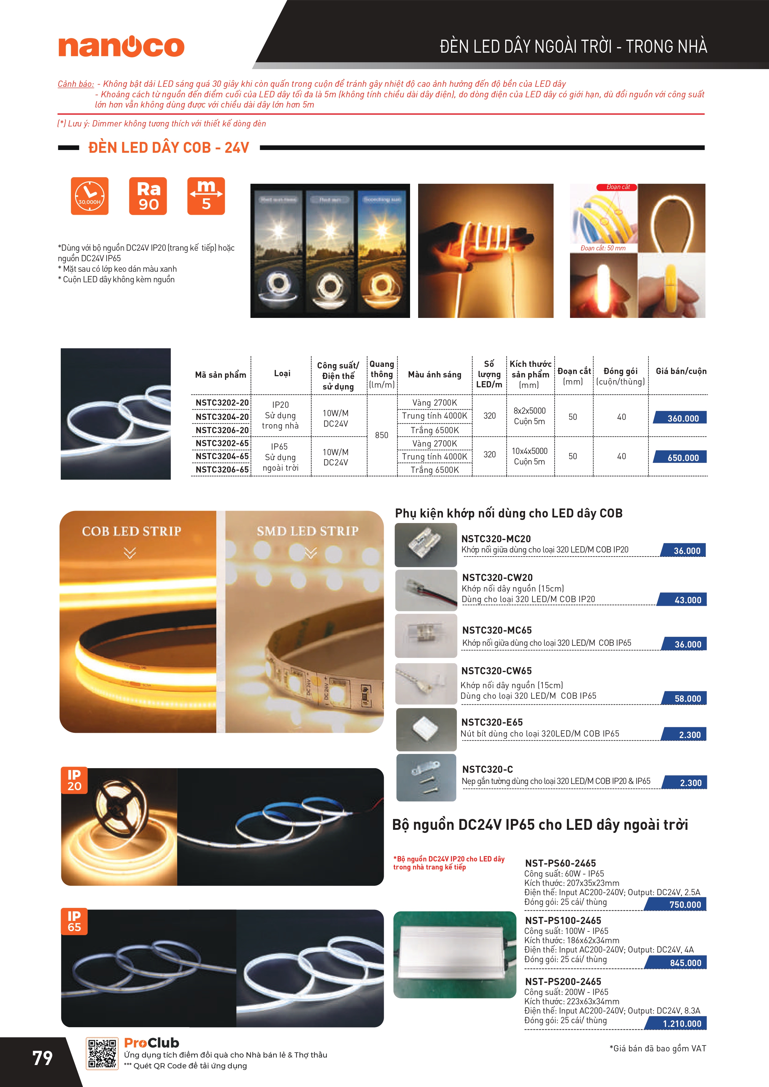 THIẾT BỊ ĐIỆN PANASONIC-NANOCO