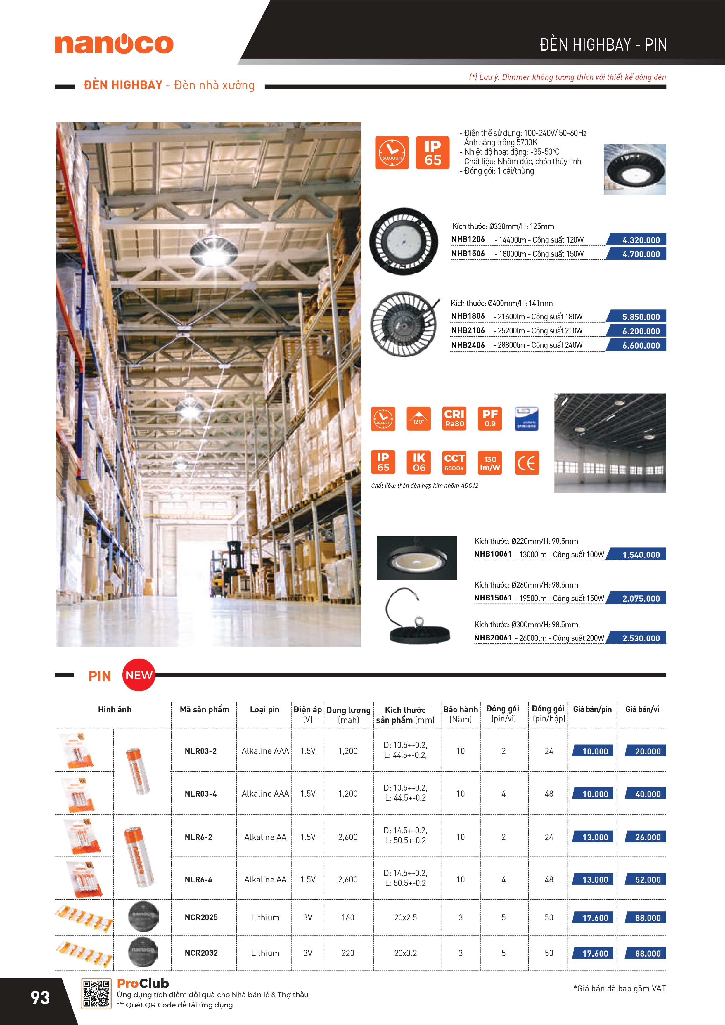 THIẾT BỊ ĐIỆN PANASONIC-NANOCO
