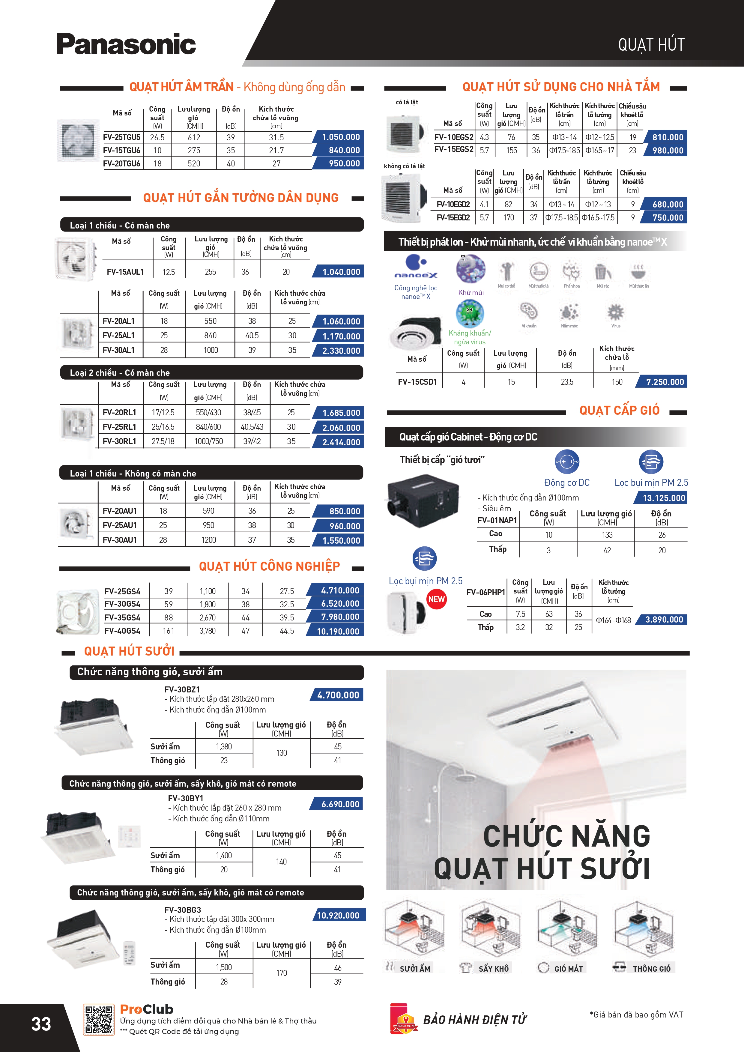 THIẾT BỊ ĐIỆN PANASONIC-NANOCO