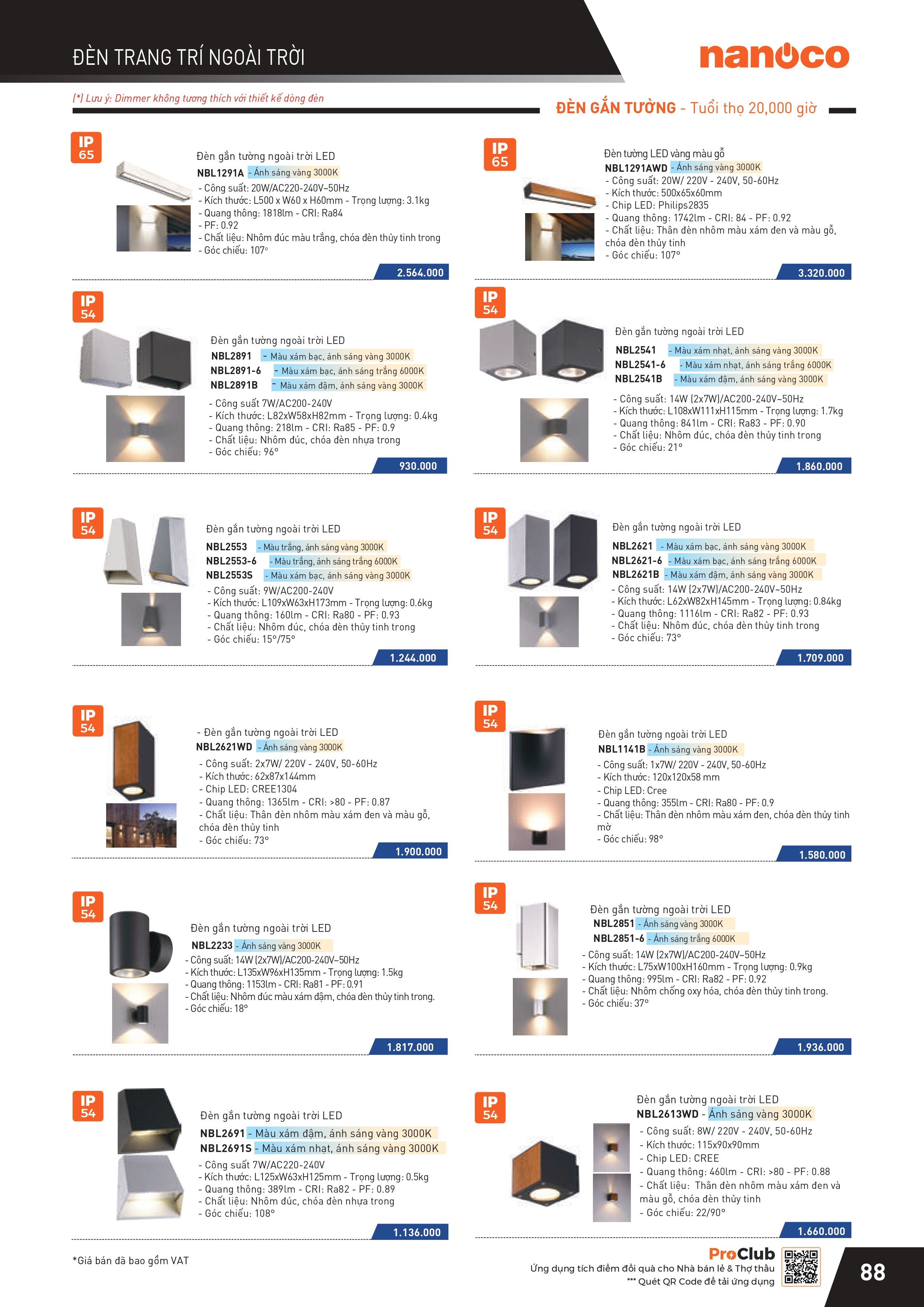 THIẾT BỊ ĐIỆN PANASONIC-NANOCO