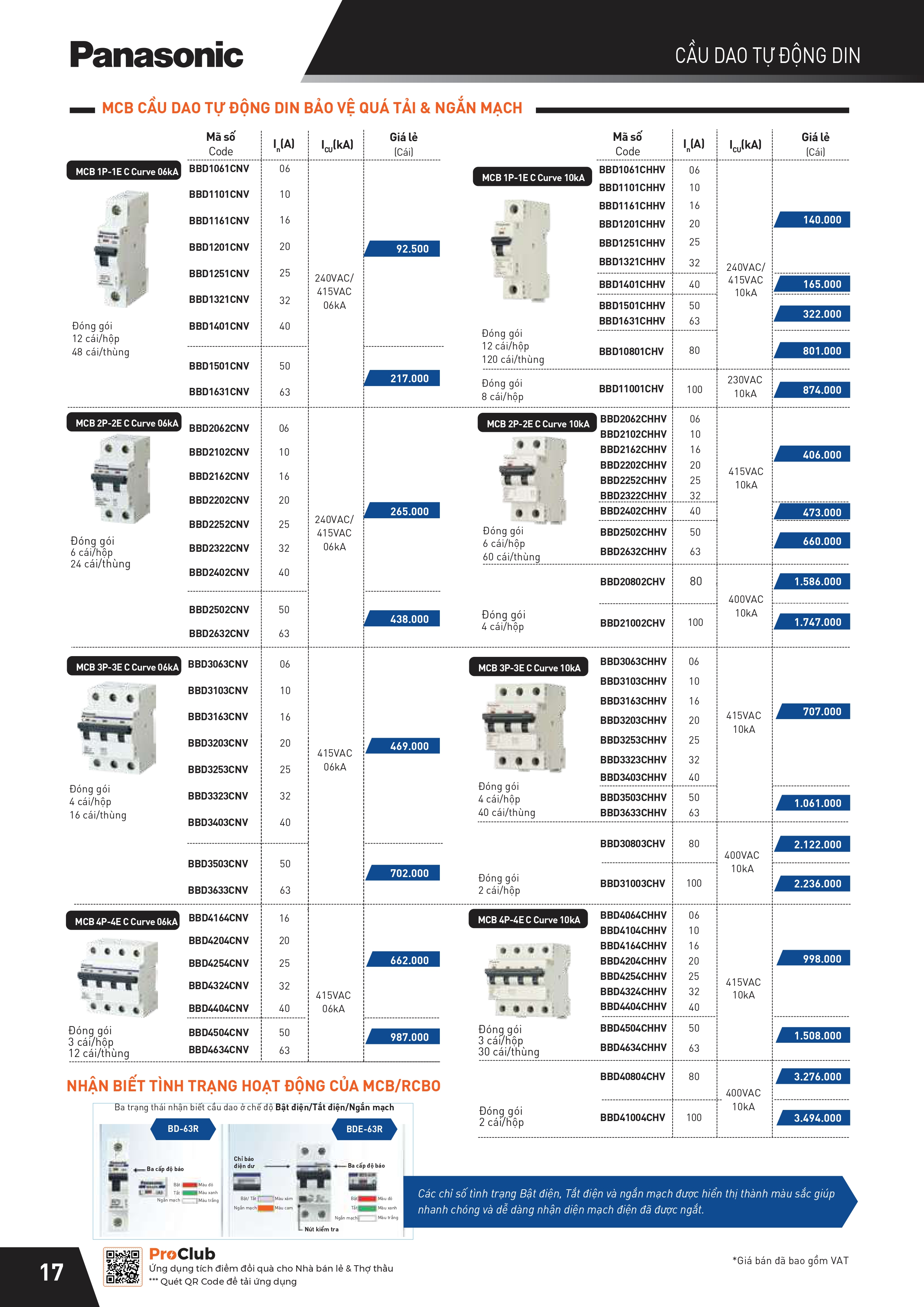 THIẾT BỊ ĐIỆN PANASONIC-NANOCO