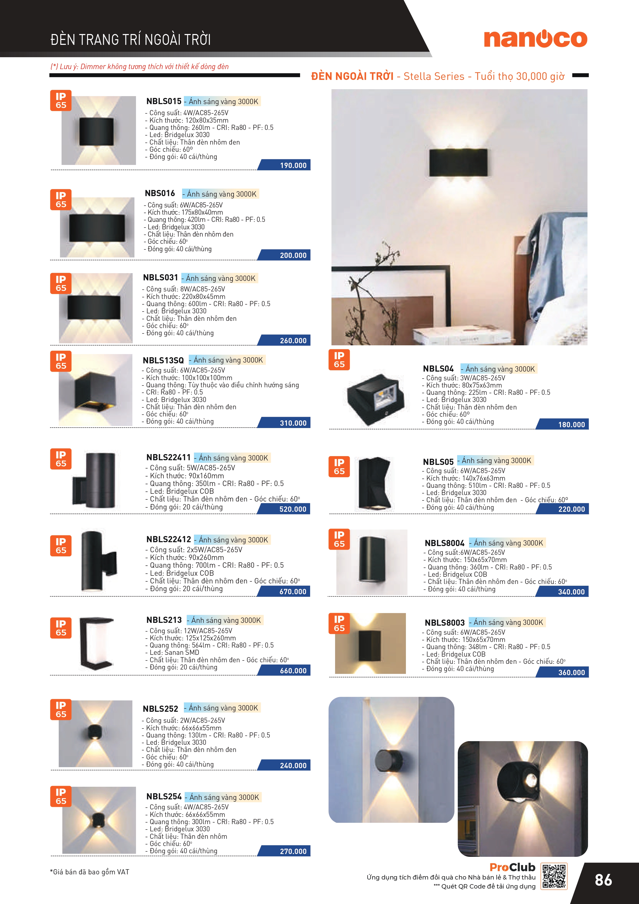 THIẾT BỊ ĐIỆN PANASONIC-NANOCO