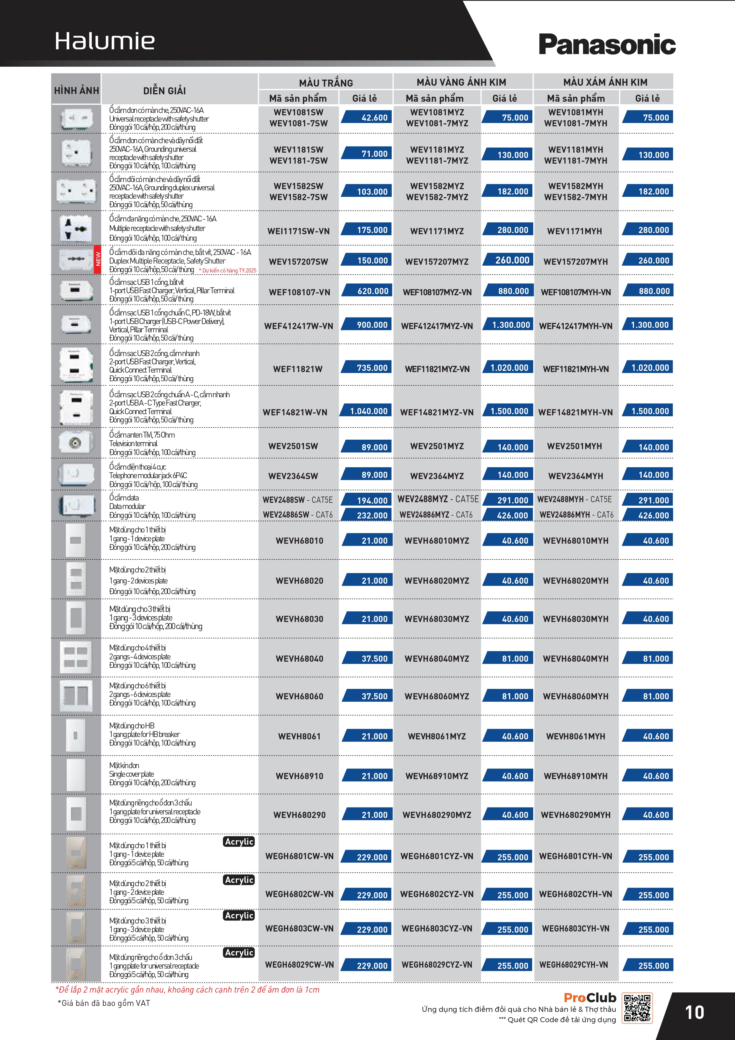 THIẾT BỊ ĐIỆN PANASONIC-NANOCO