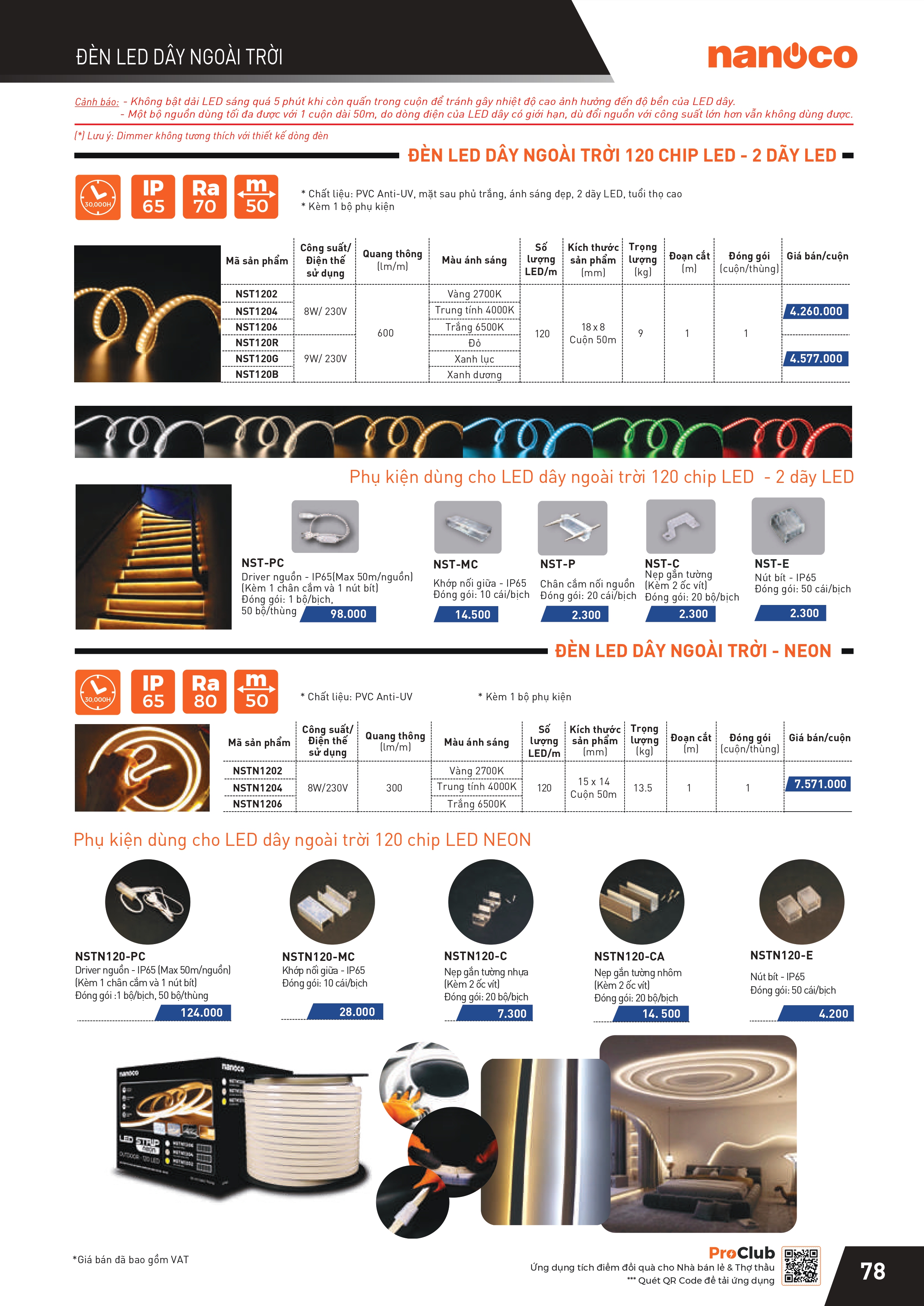 THIẾT BỊ ĐIỆN PANASONIC-NANOCO