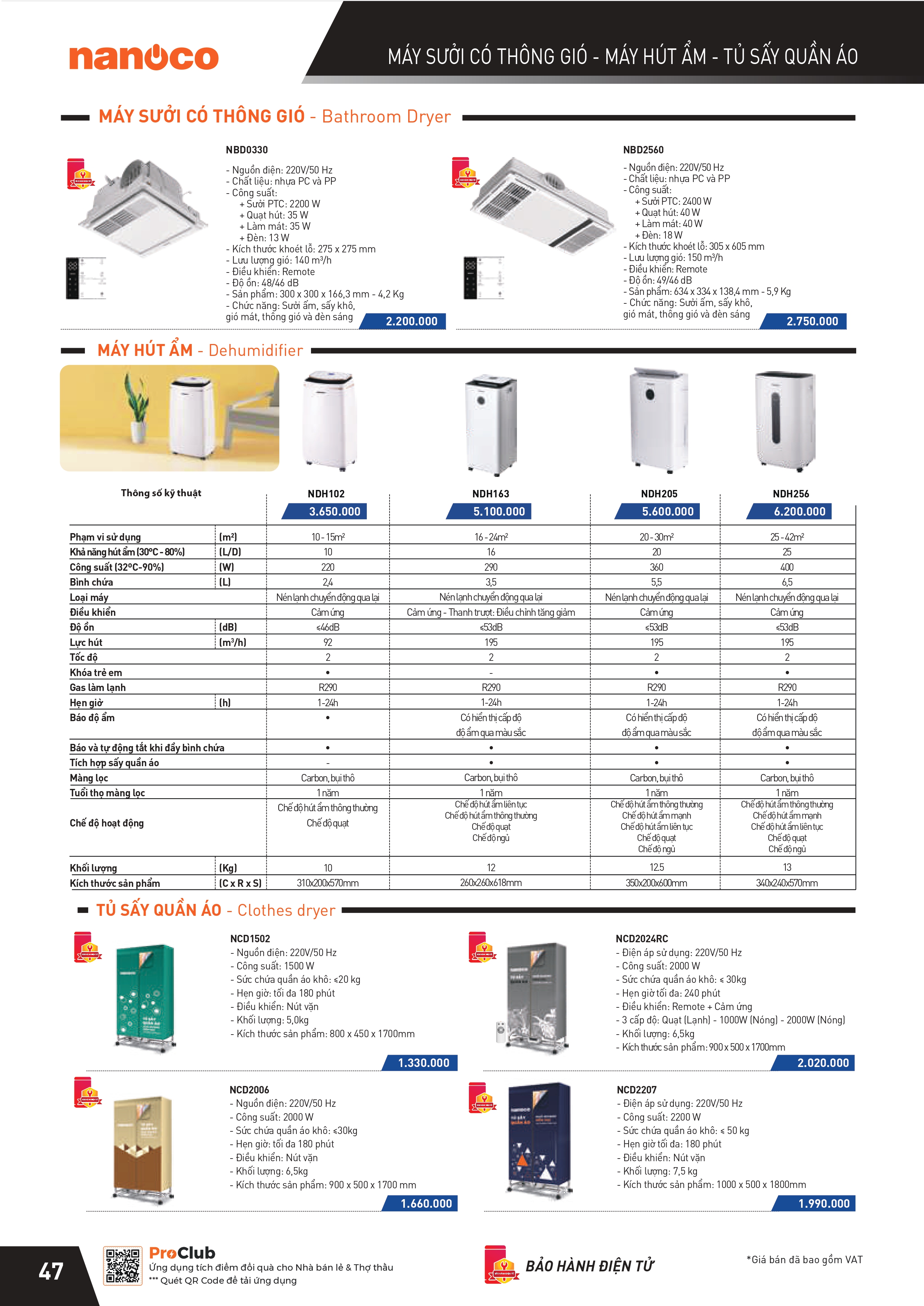 THIẾT BỊ ĐIỆN PANASONIC-NANOCO