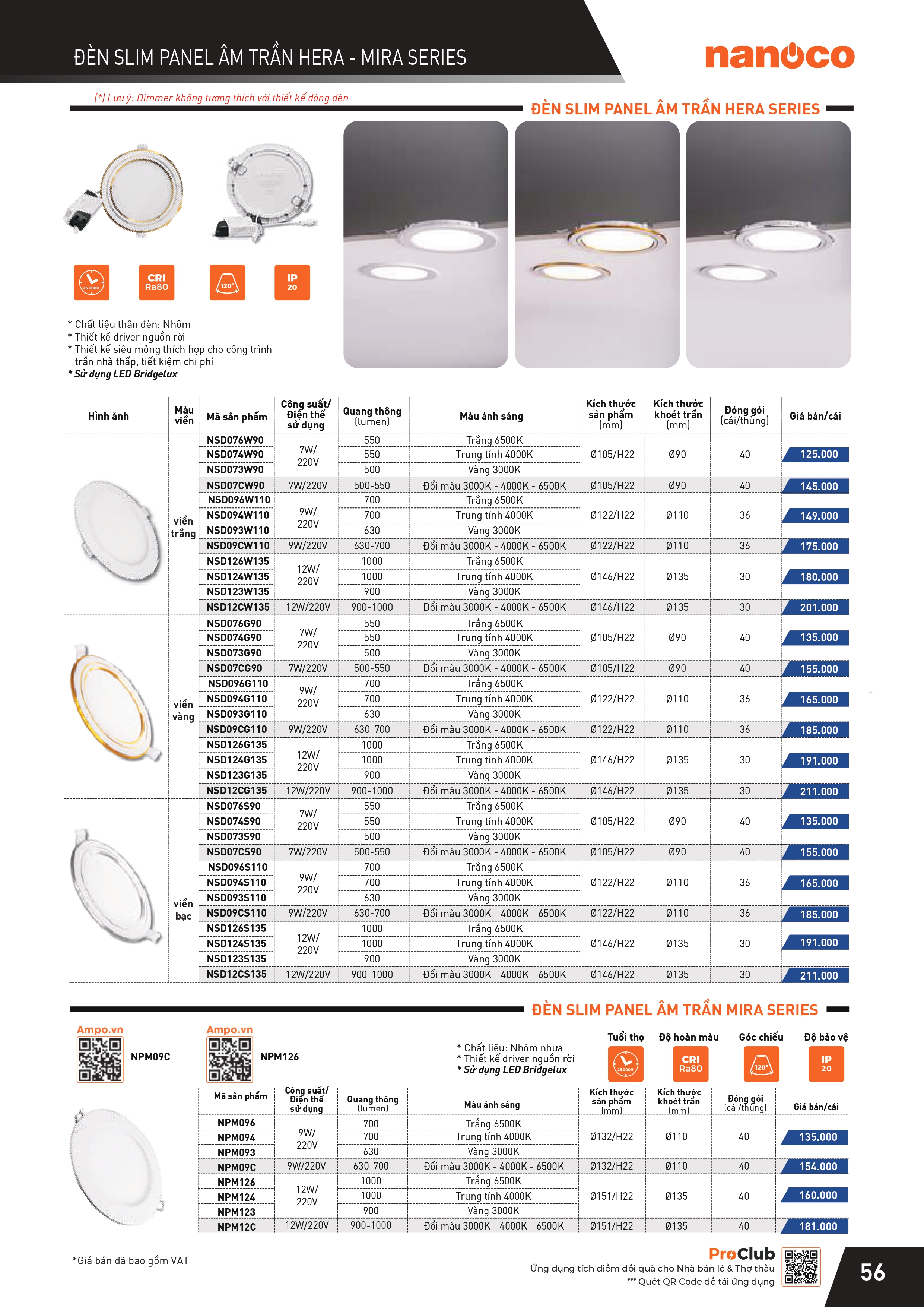 THIẾT BỊ ĐIỆN PANASONIC-NANOCO