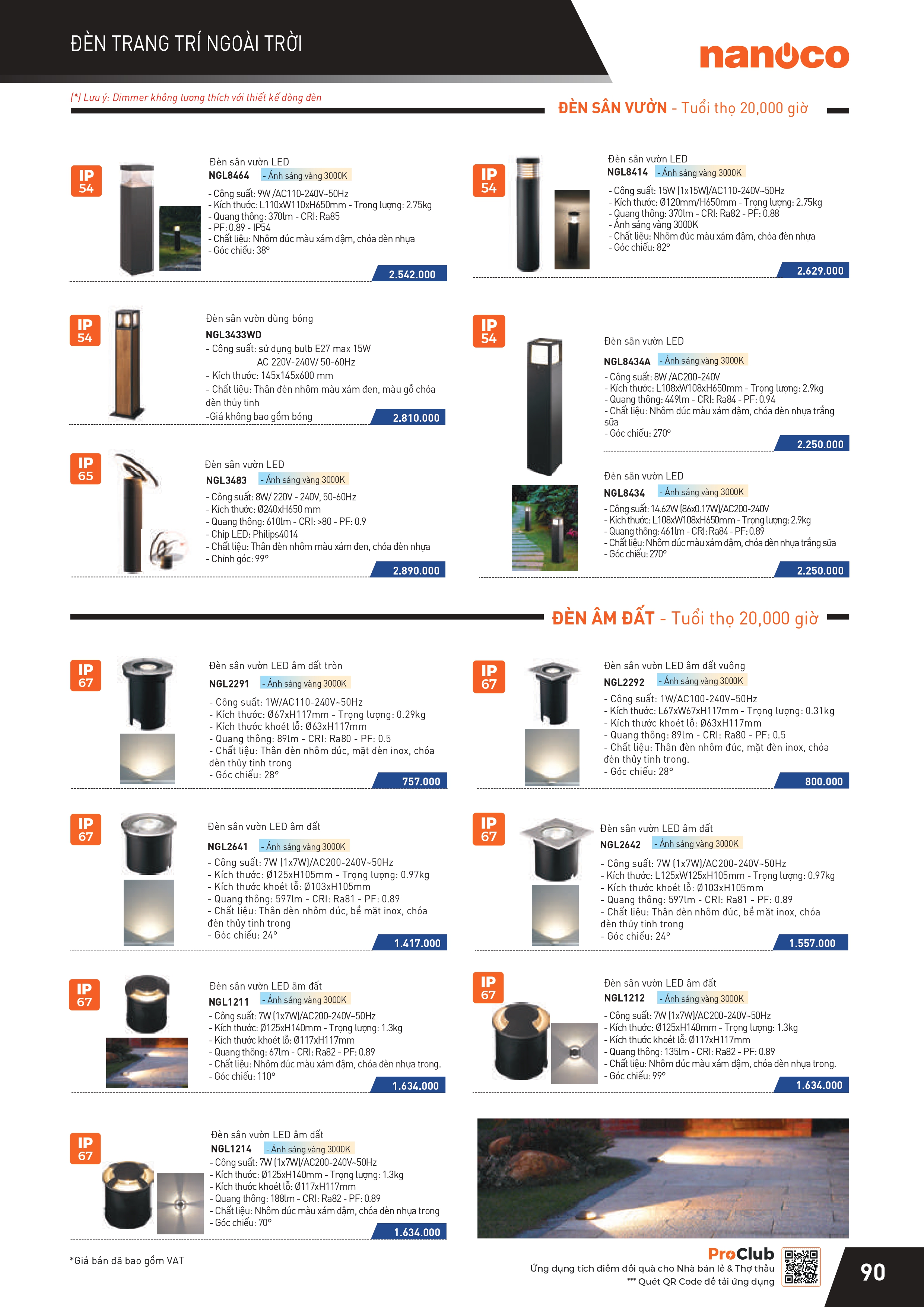 THIẾT BỊ ĐIỆN PANASONIC-NANOCO