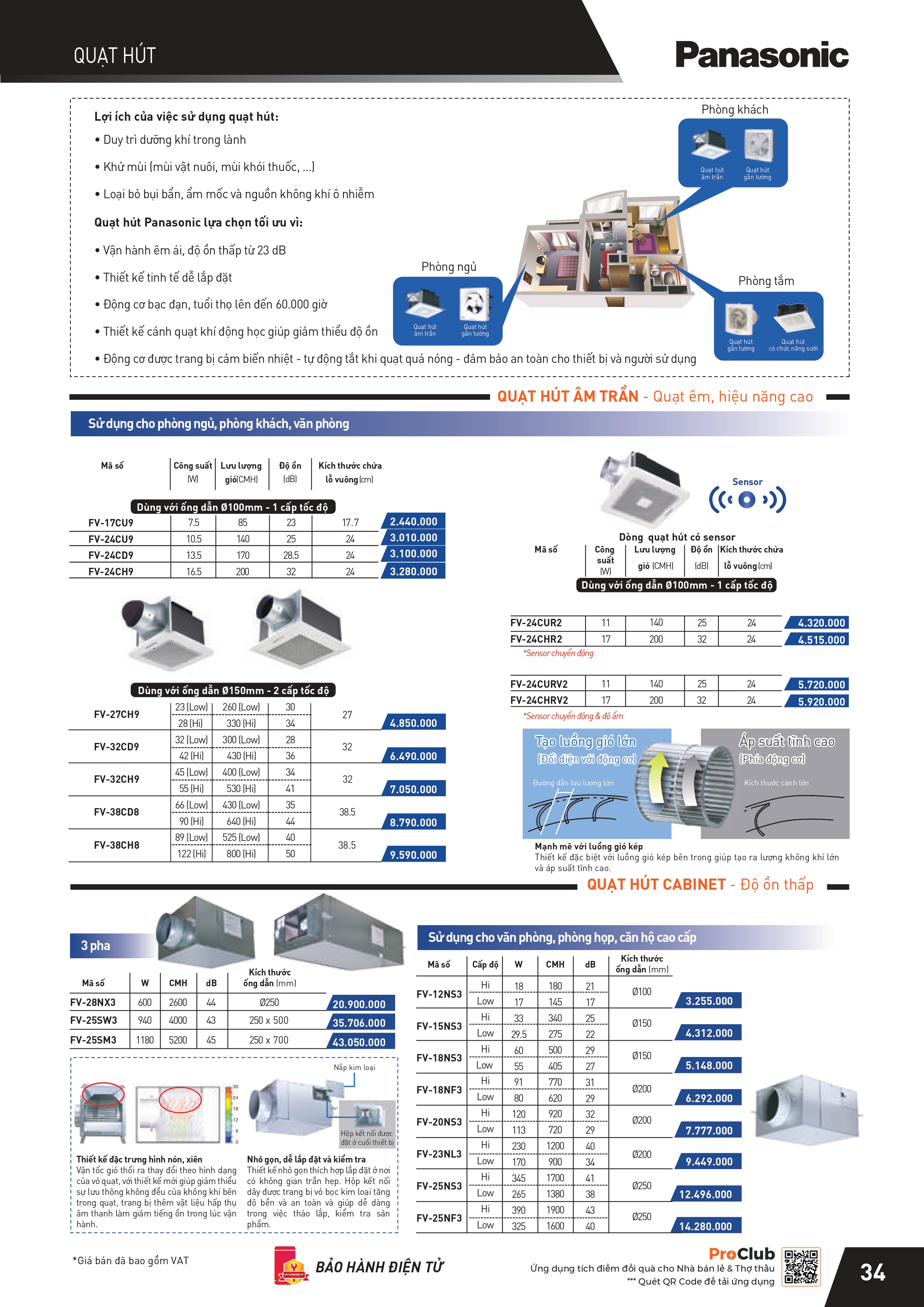 THIẾT BỊ ĐIỆN PANASONIC-NANOCO