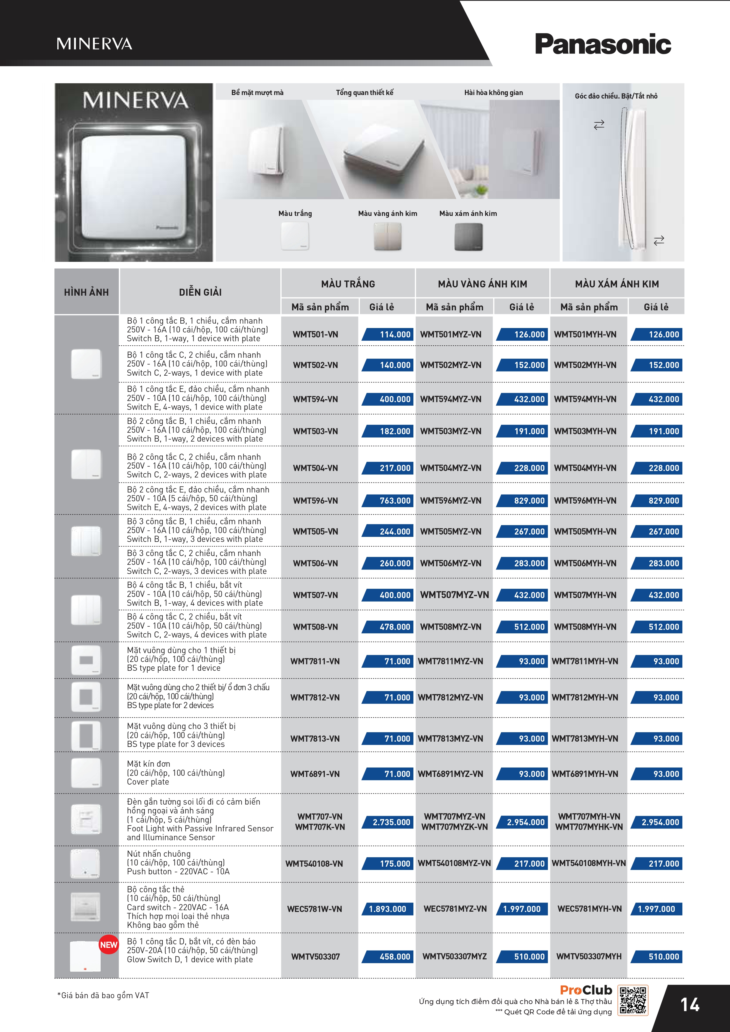 THIẾT BỊ ĐIỆN PANASONIC-NANOCO