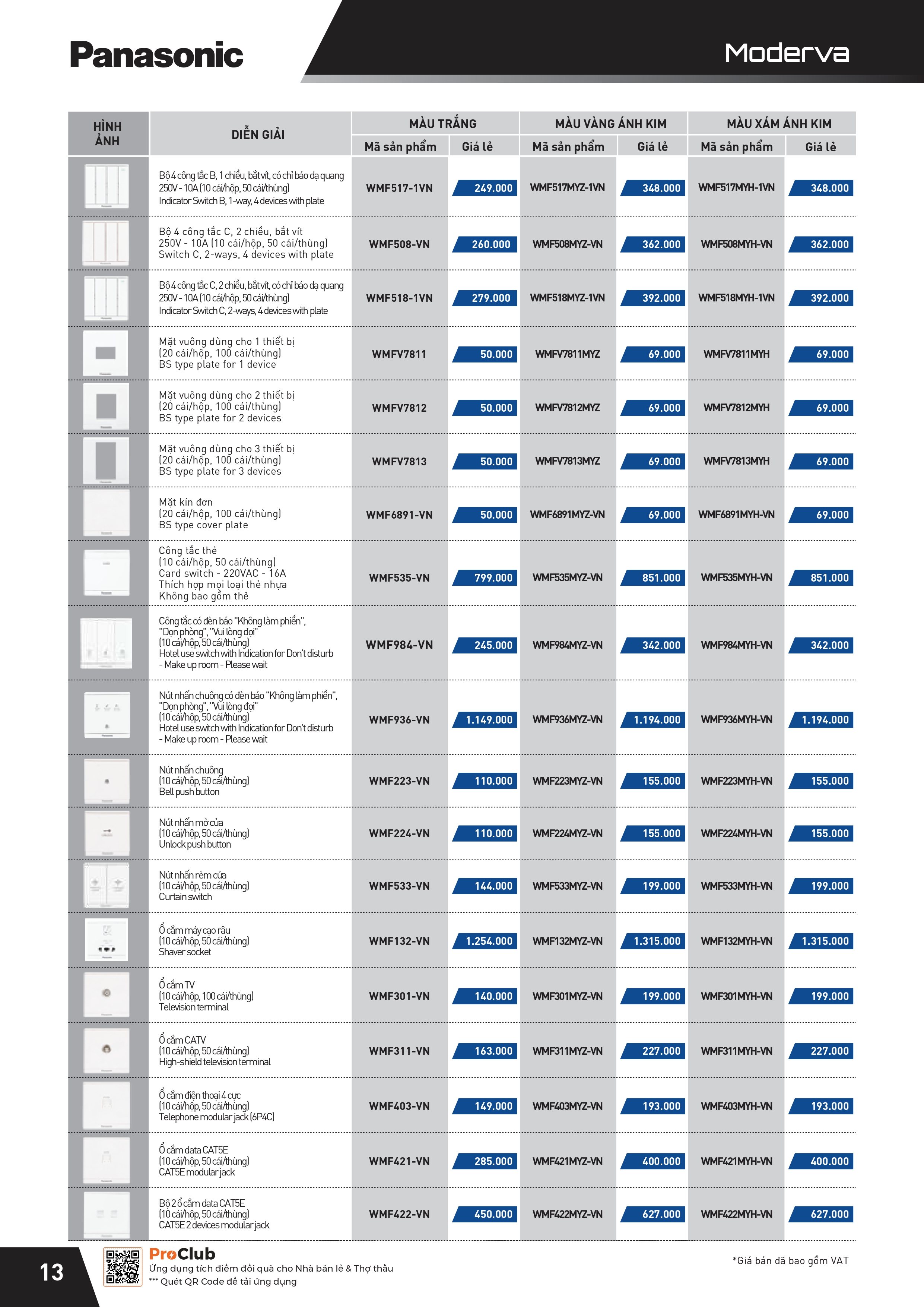 THIẾT BỊ ĐIỆN PANASONIC-NANOCO