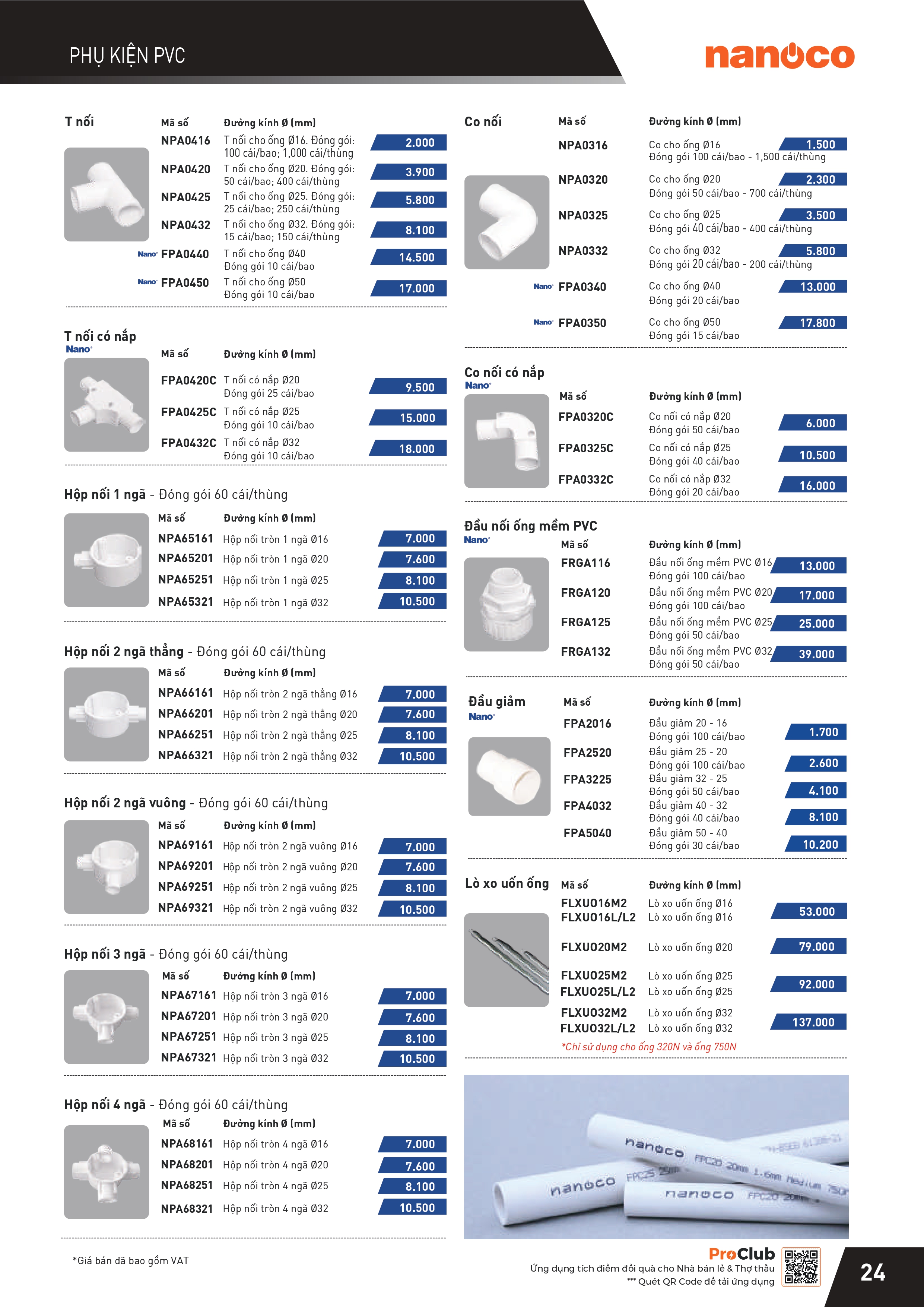 THIẾT BỊ ĐIỆN PANASONIC-NANOCO