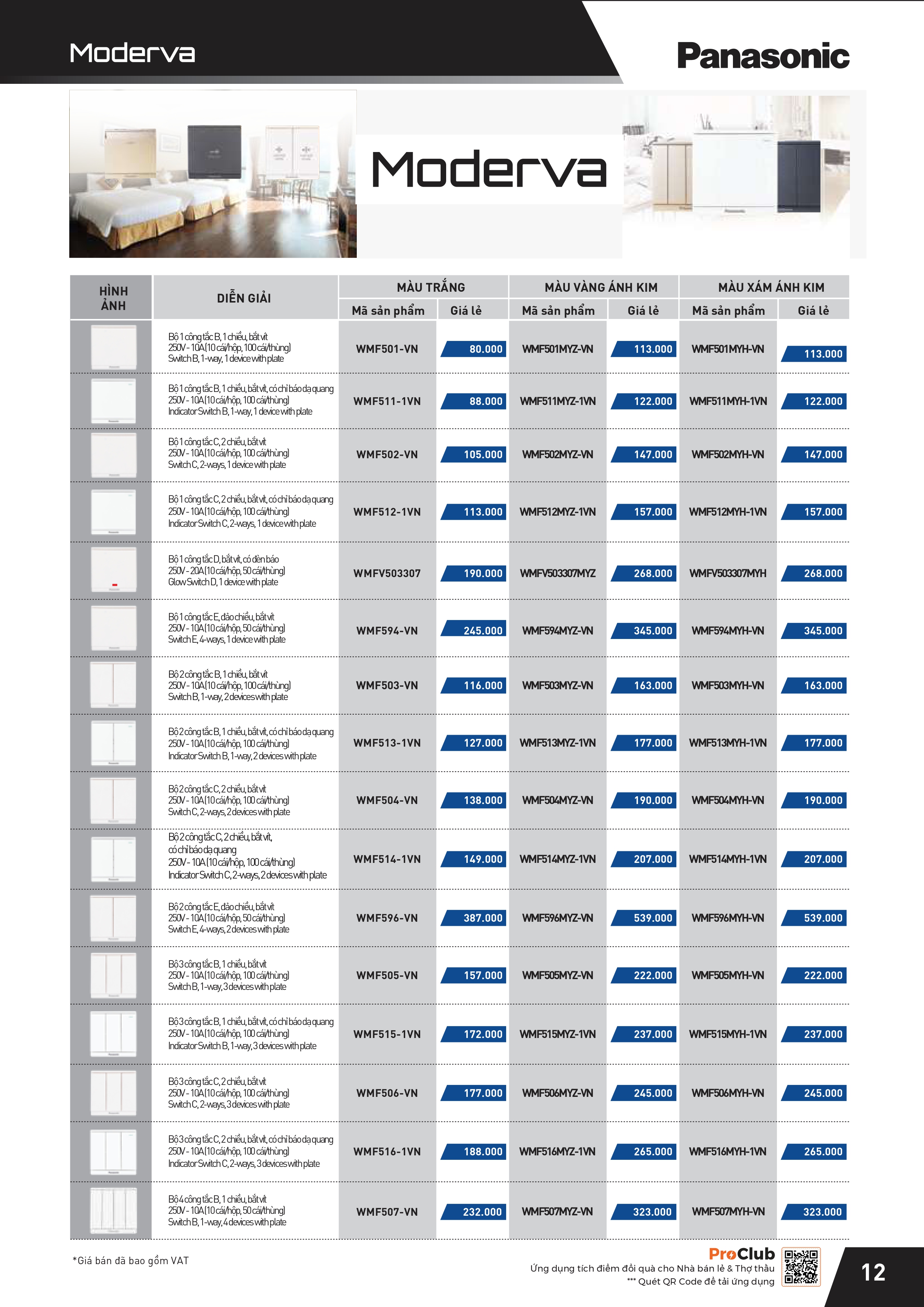 THIẾT BỊ ĐIỆN PANASONIC-NANOCO