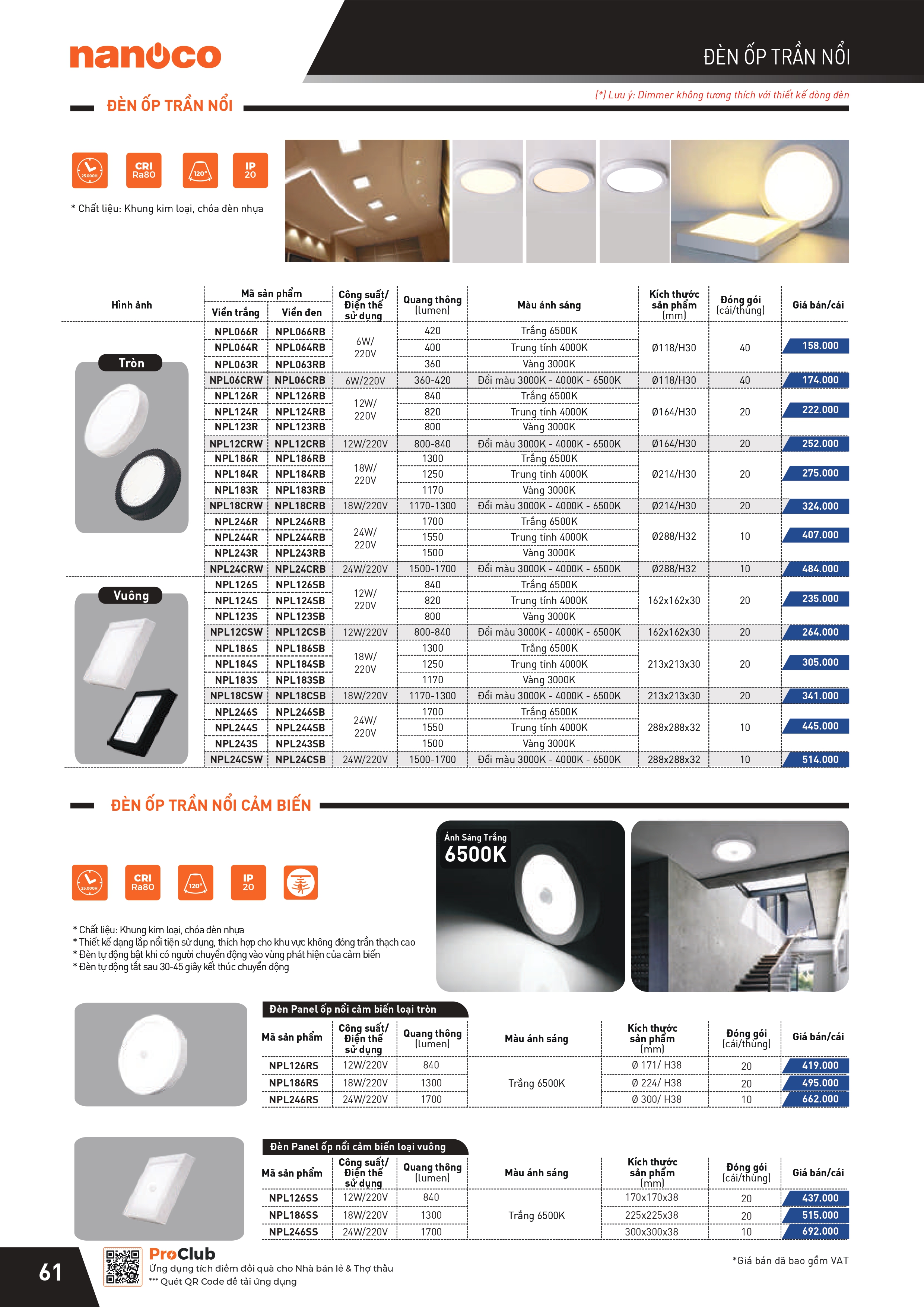 THIẾT BỊ ĐIỆN PANASONIC-NANOCO