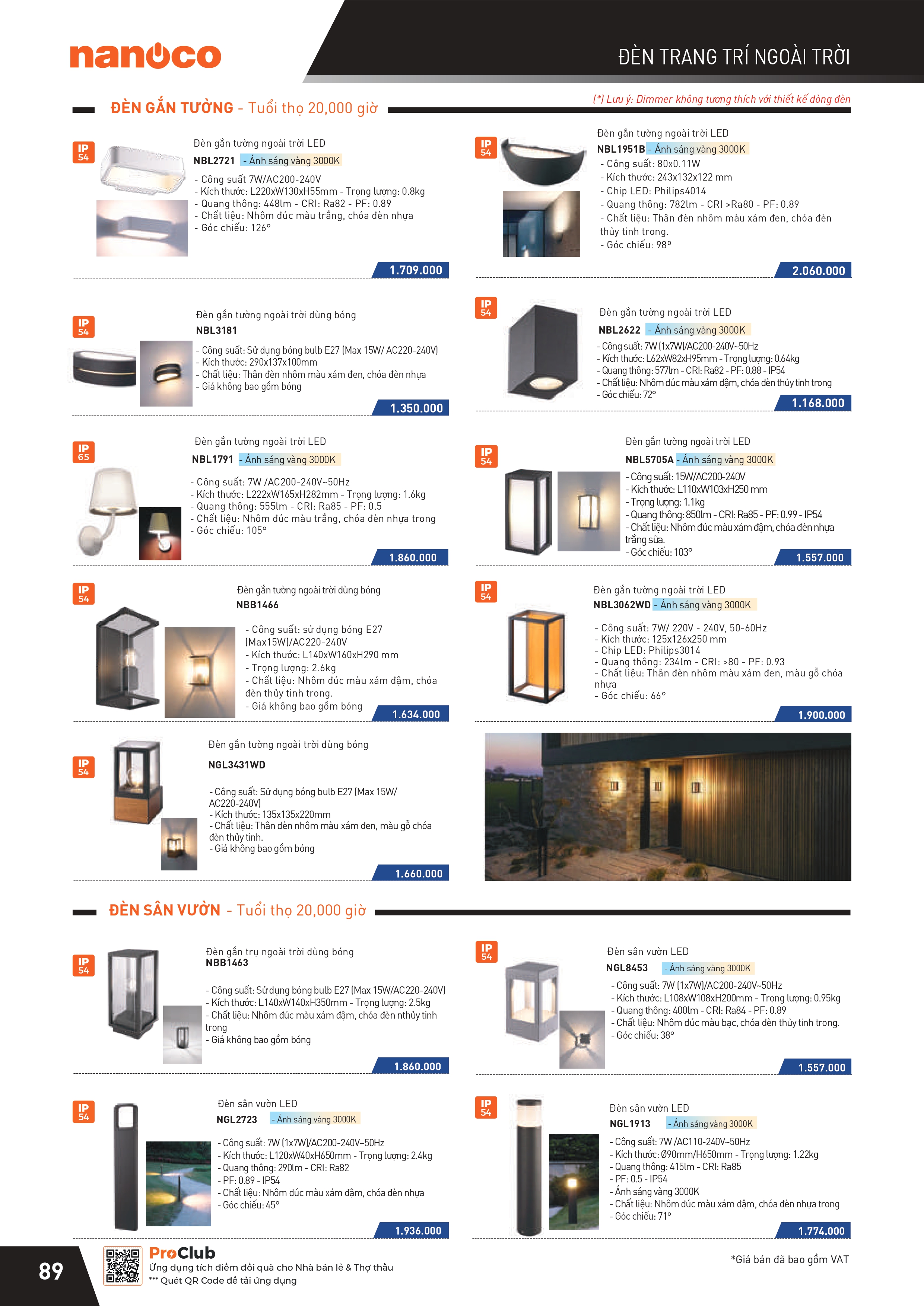 THIẾT BỊ ĐIỆN PANASONIC-NANOCO