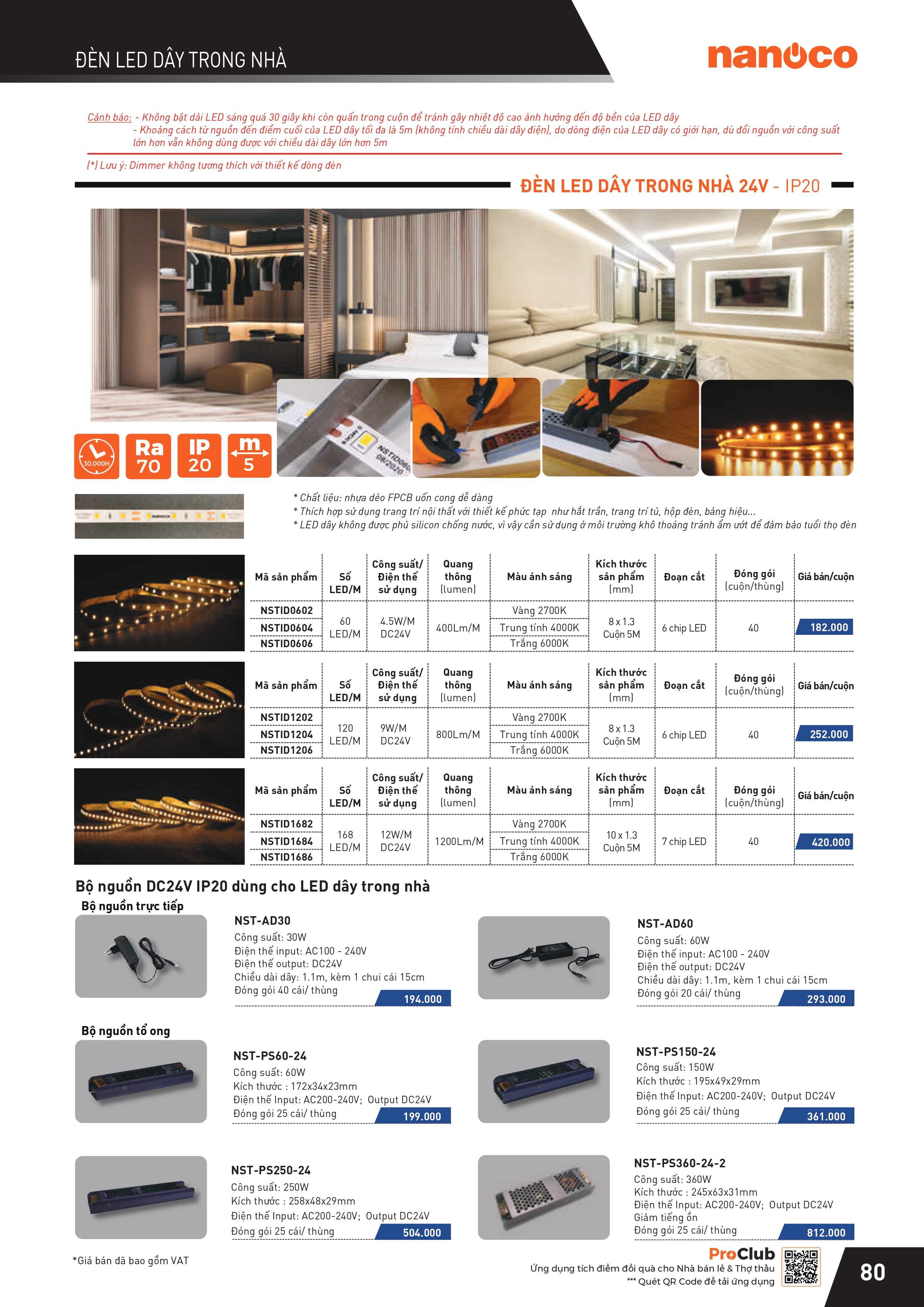 THIẾT BỊ ĐIỆN PANASONIC-NANOCO