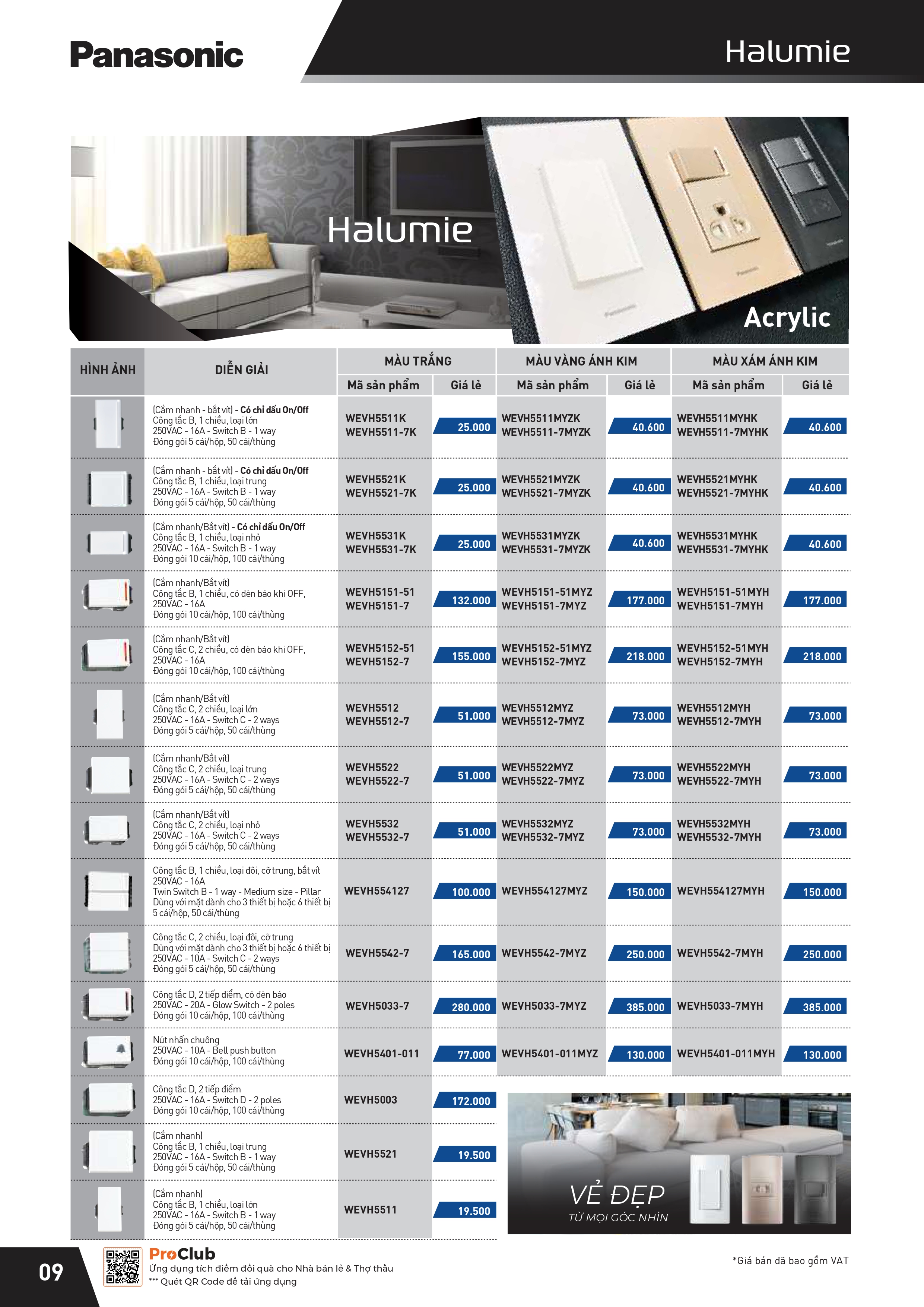 THIẾT BỊ ĐIỆN PANASONIC-NANOCO