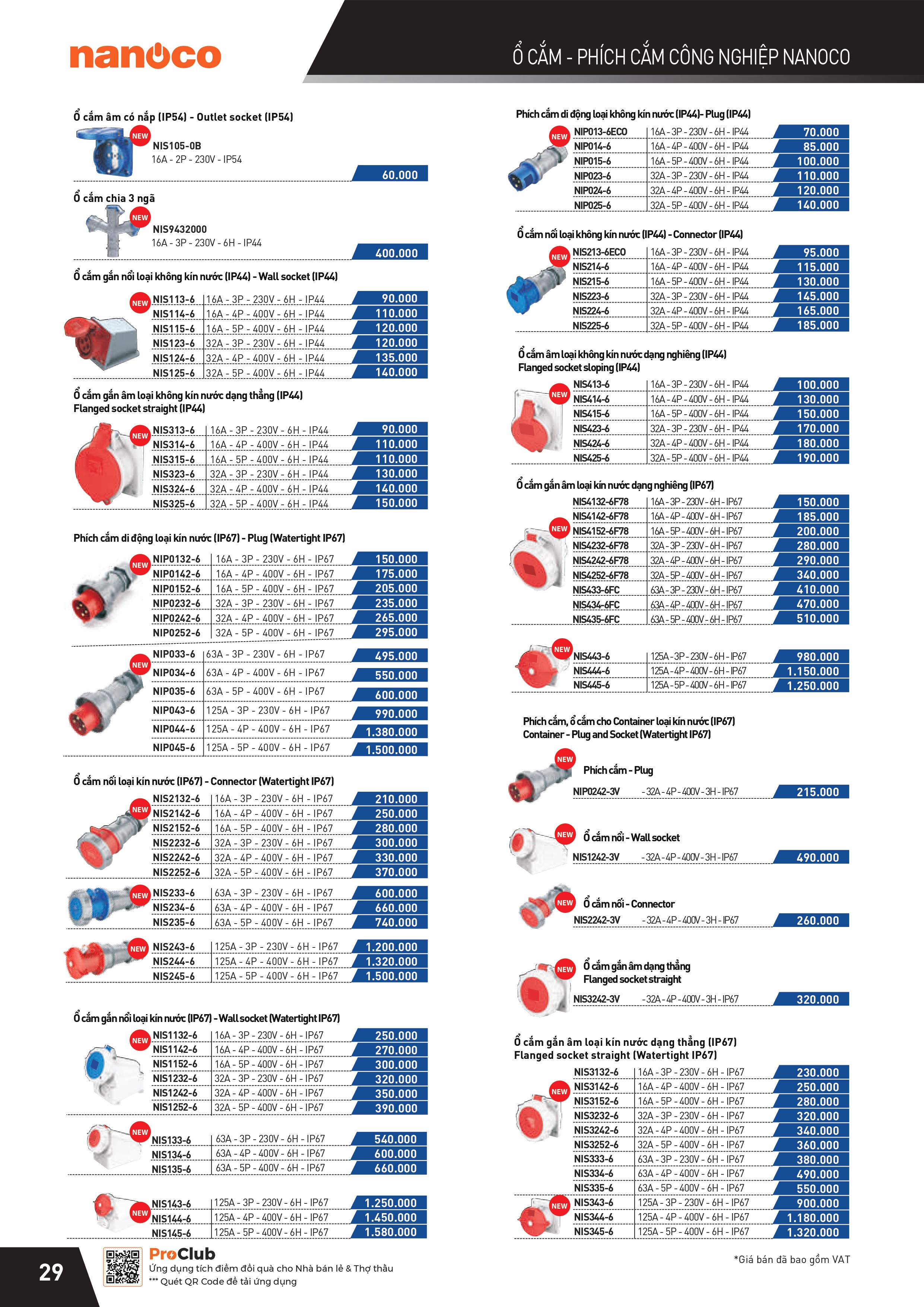 THIẾT BỊ ĐIỆN PANASONIC-NANOCO