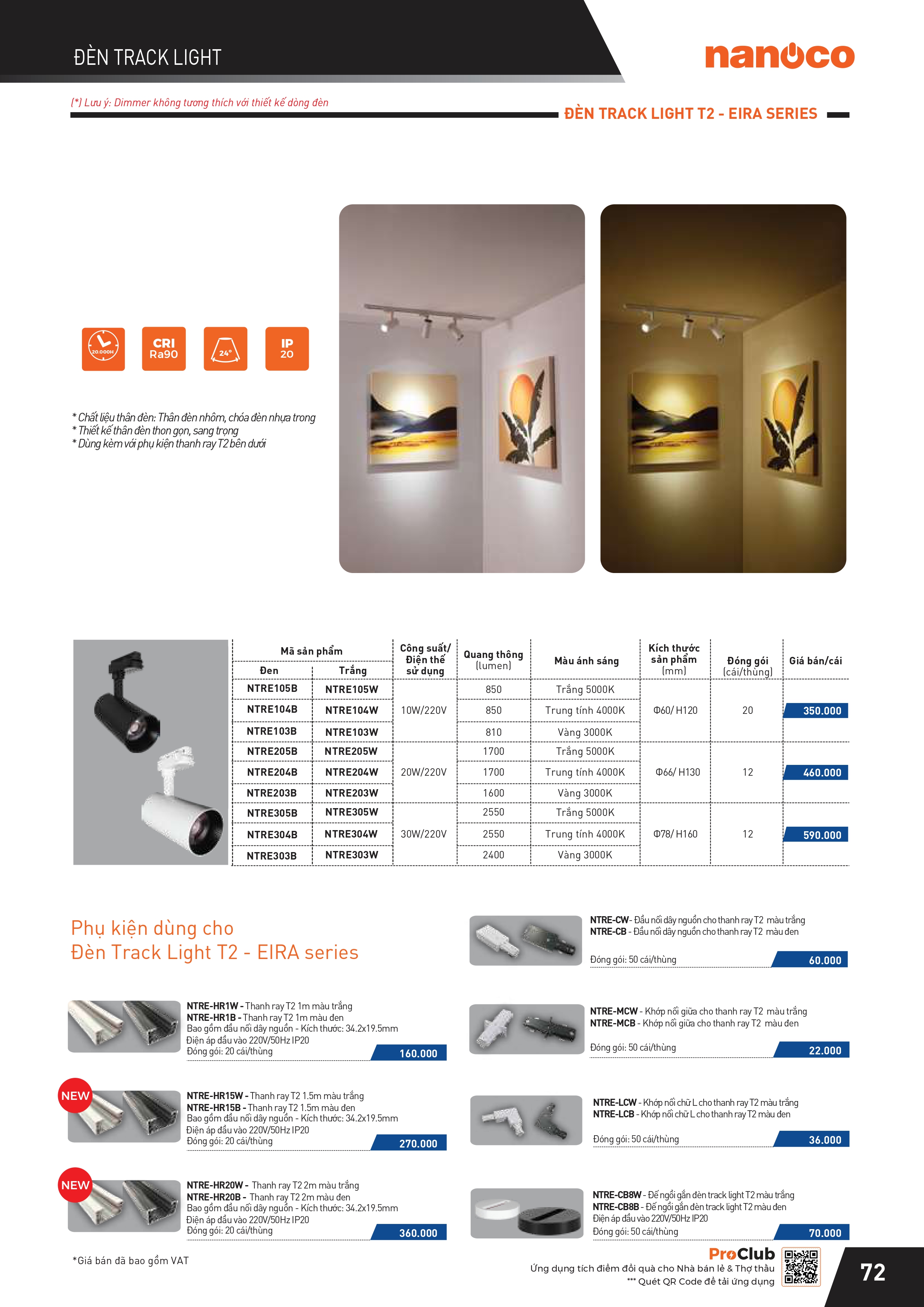 THIẾT BỊ ĐIỆN PANASONIC-NANOCO