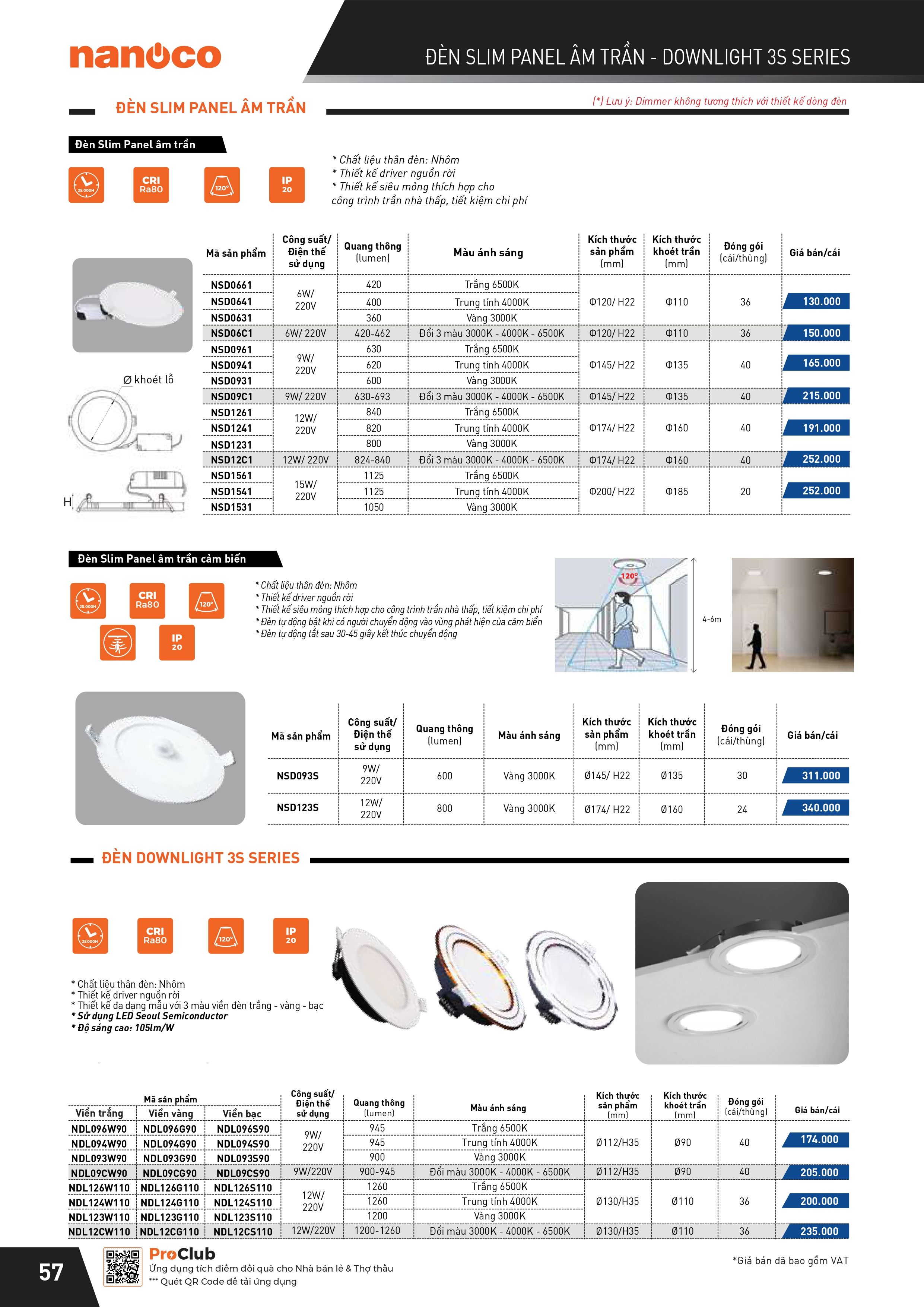 THIẾT BỊ ĐIỆN PANASONIC-NANOCO