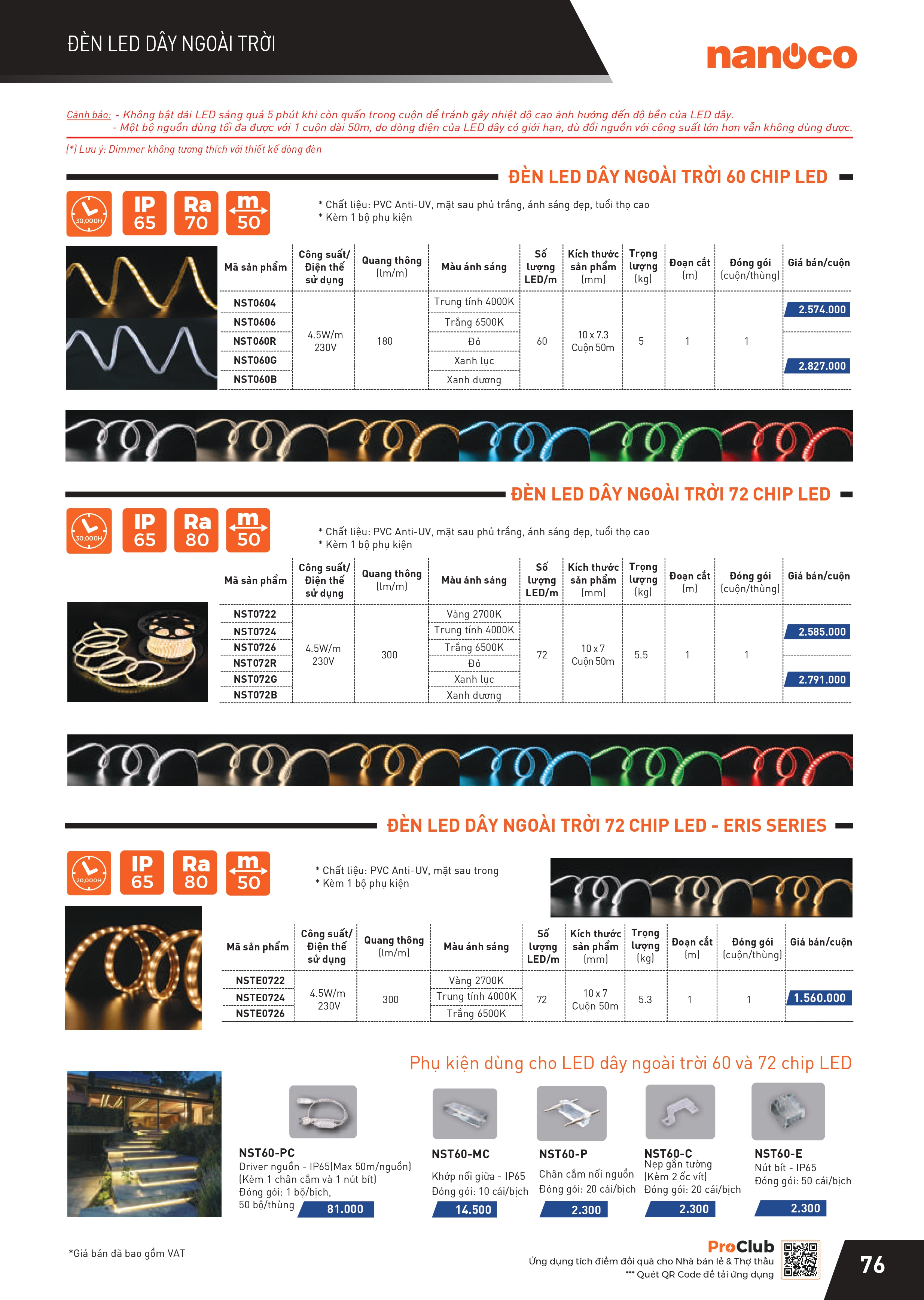 THIẾT BỊ ĐIỆN PANASONIC-NANOCO