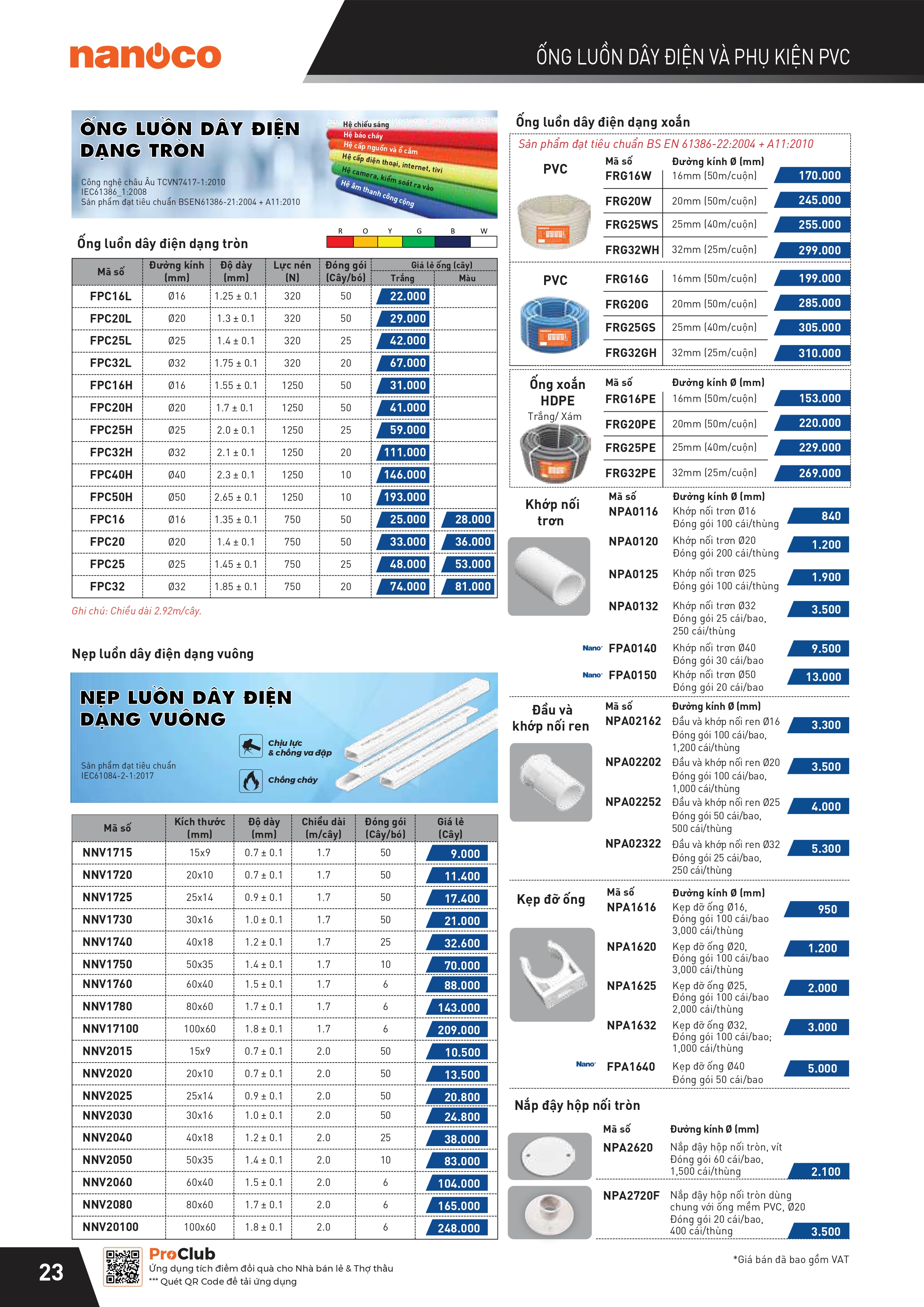 THIẾT BỊ ĐIỆN PANASONIC-NANOCO