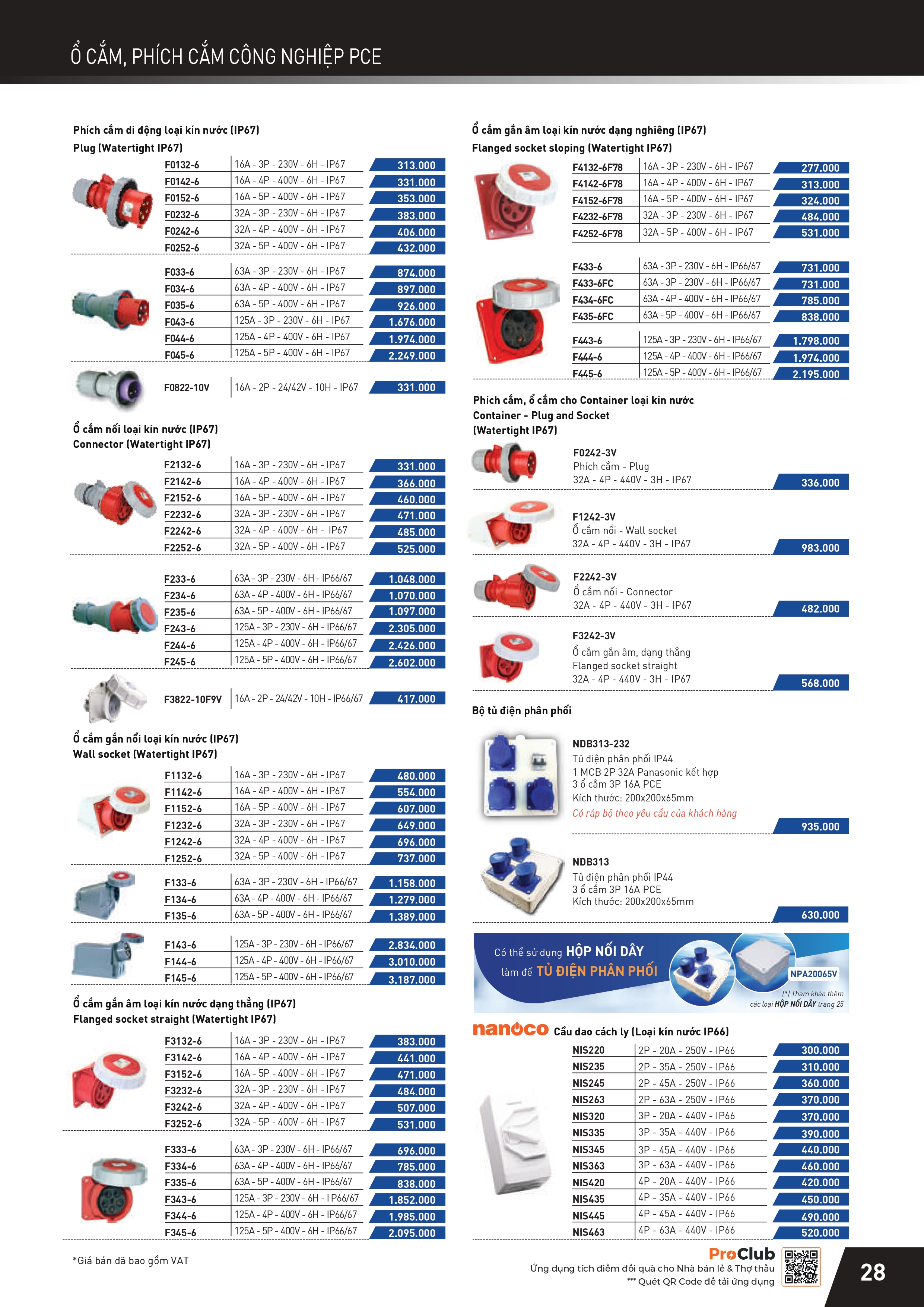 THIẾT BỊ ĐIỆN PANASONIC-NANOCO
