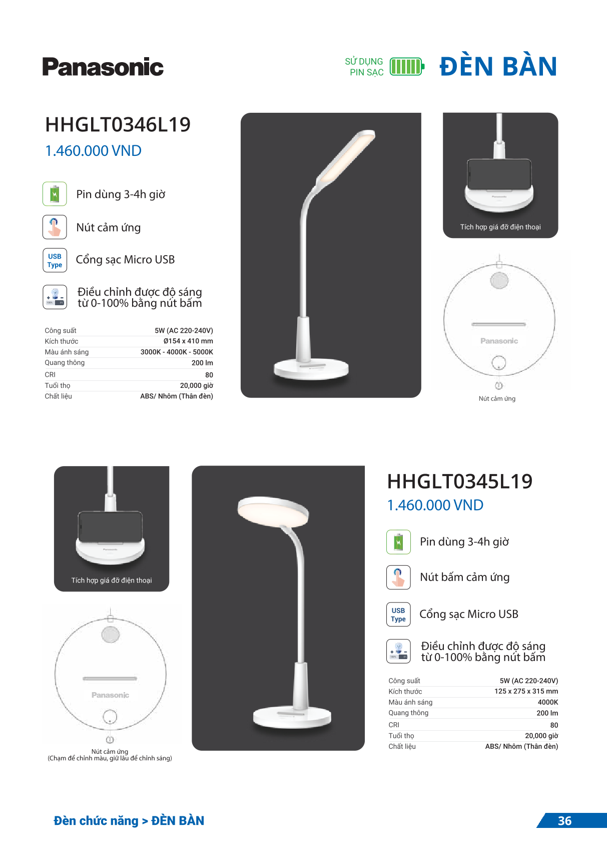 PANASONIC LED